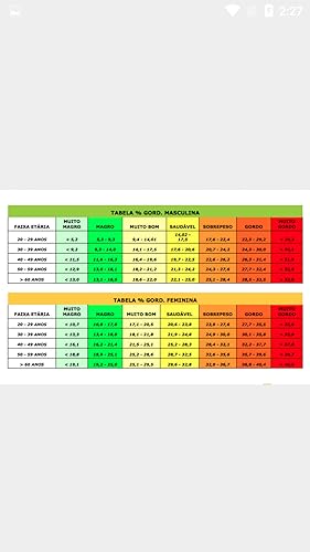 IMC/IAC Fitness