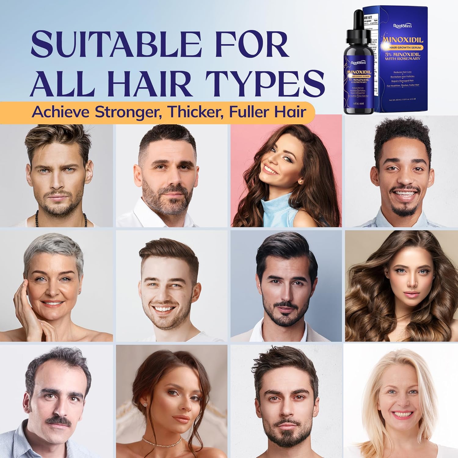 5% Minoxidil Beard Growth Kit for Men and Women, Hair Regrowth Spray, Targets Thinning Hairlines, Crowns & Patchy Beards – 60 mL - Image 8