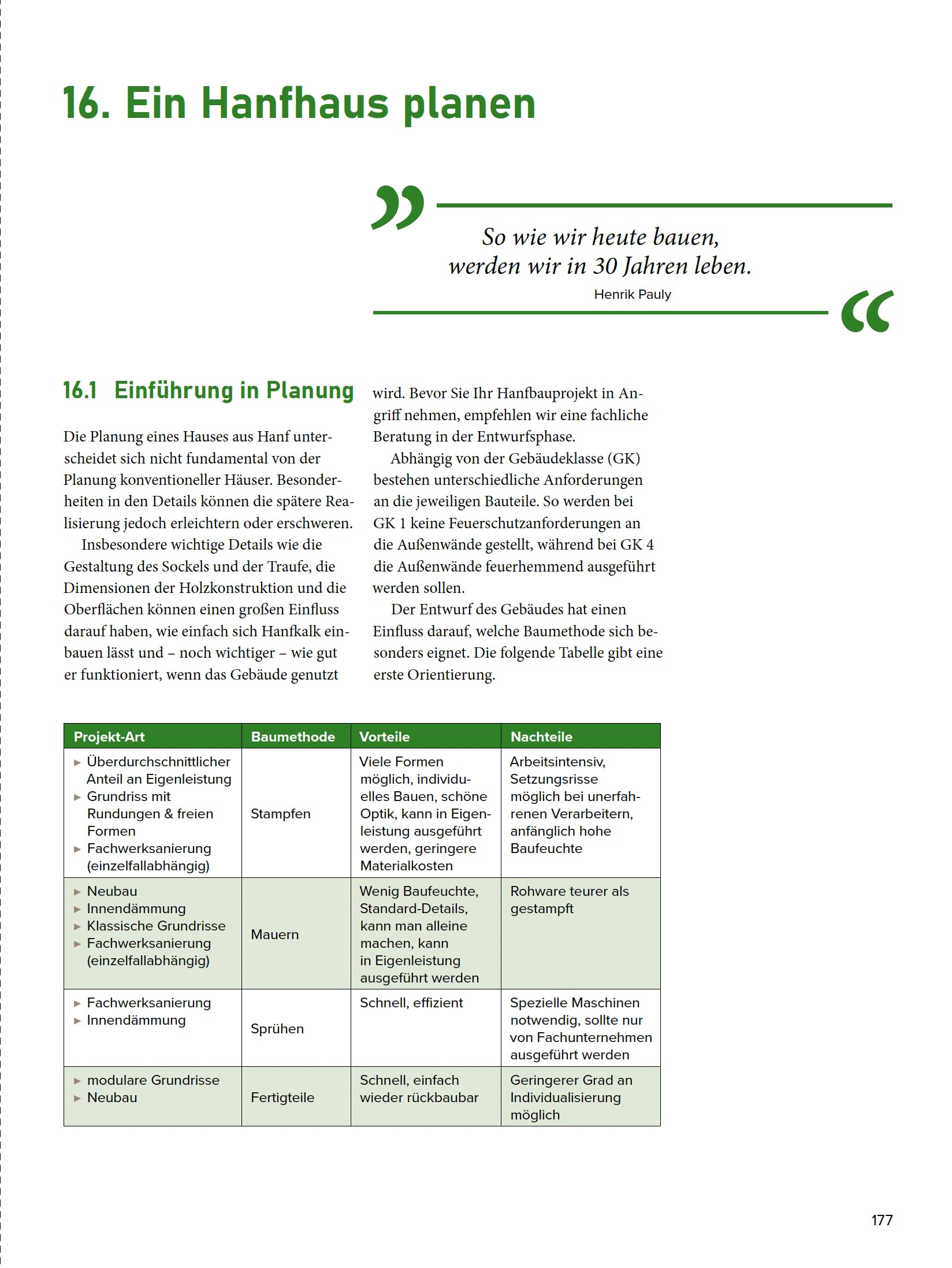 Bauen mit Hanf: Hintergründe, Planung, Umsetzung, Beispiele: Hintergru¿nde, Planung, Umsetzung, Beispiele