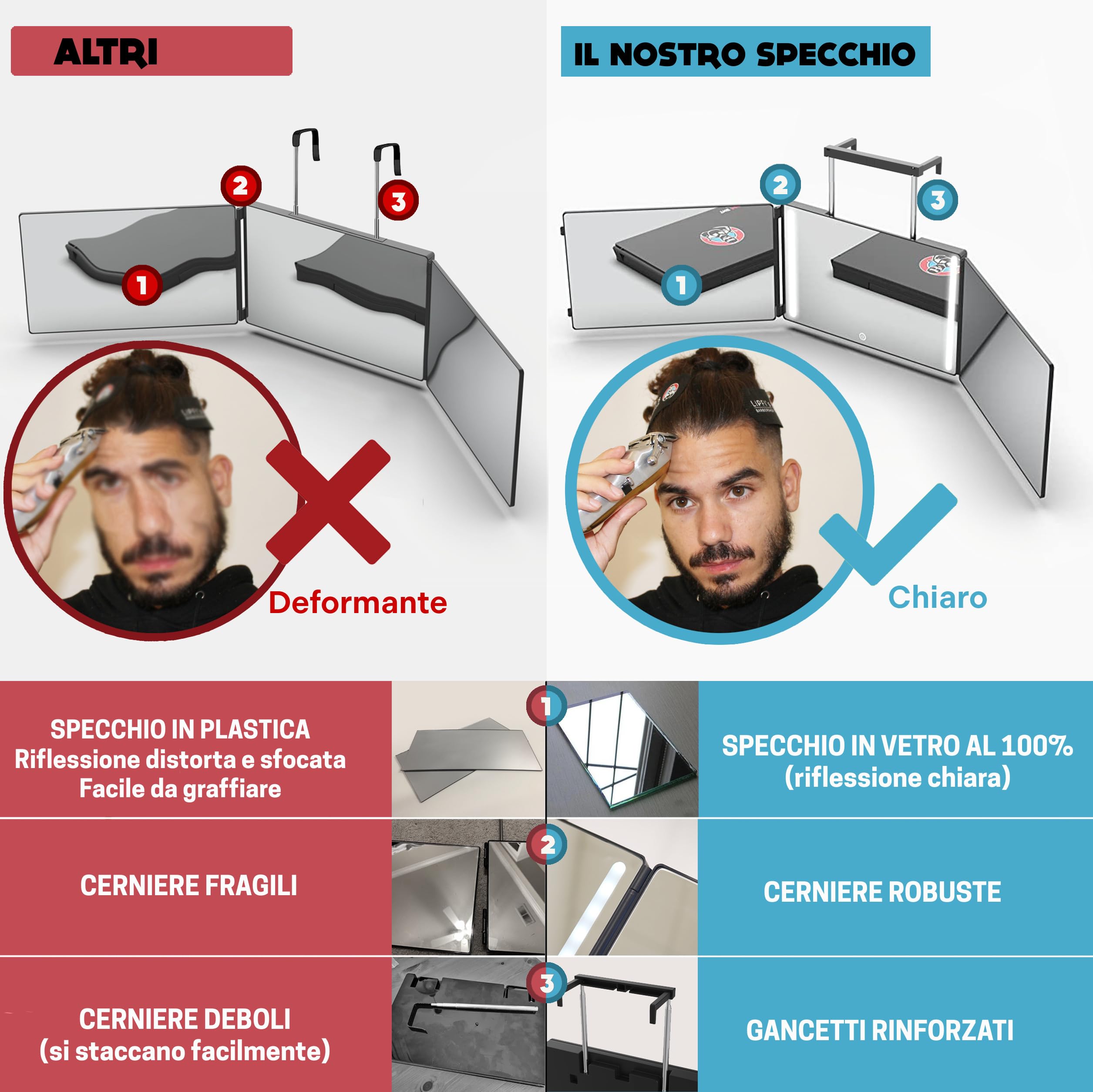 Specchio da taglio a 360 gradi - Altezza regolabile con ganci - Specchio pieghevole a 3 lati - Spechio da barbiere - Specchi da parrucchiere per uomo - Specchioo trittico da barbiere (I Con LED I)