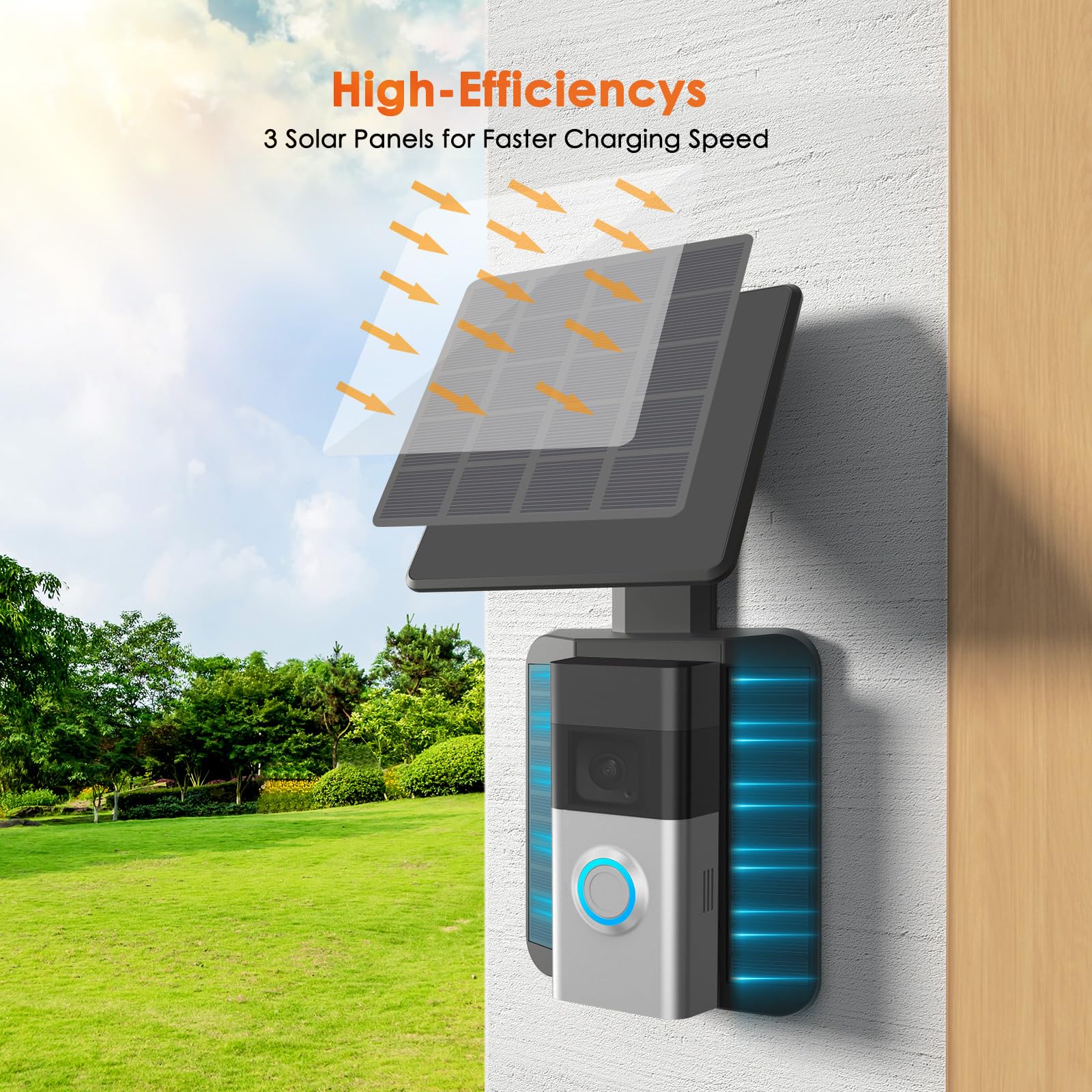 QIBOX - Cargador solar compatible con Ring Video Doorbell 3/3 Plus/4/Battery Doorbell Plus/Battery Doorbell Pro, 2.9W ajustable y eficiente soporte de panel solar para cámara de timbre