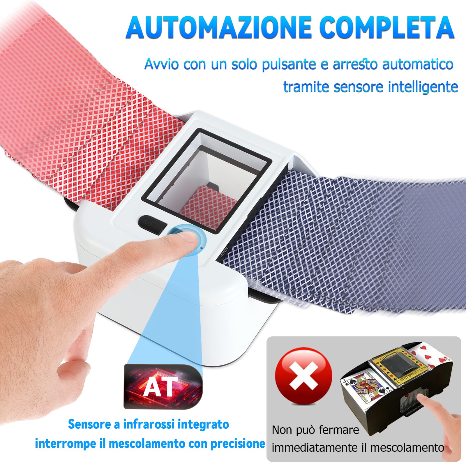 Mescolatore Automatico di Carte da Gioco, Mischiatore Elettrico Portatile per Schede di Diverse Dimensioni, 2000mAh Ricaricabile per Poker, Blackjack, Texas Hold'em (A-Bianco)