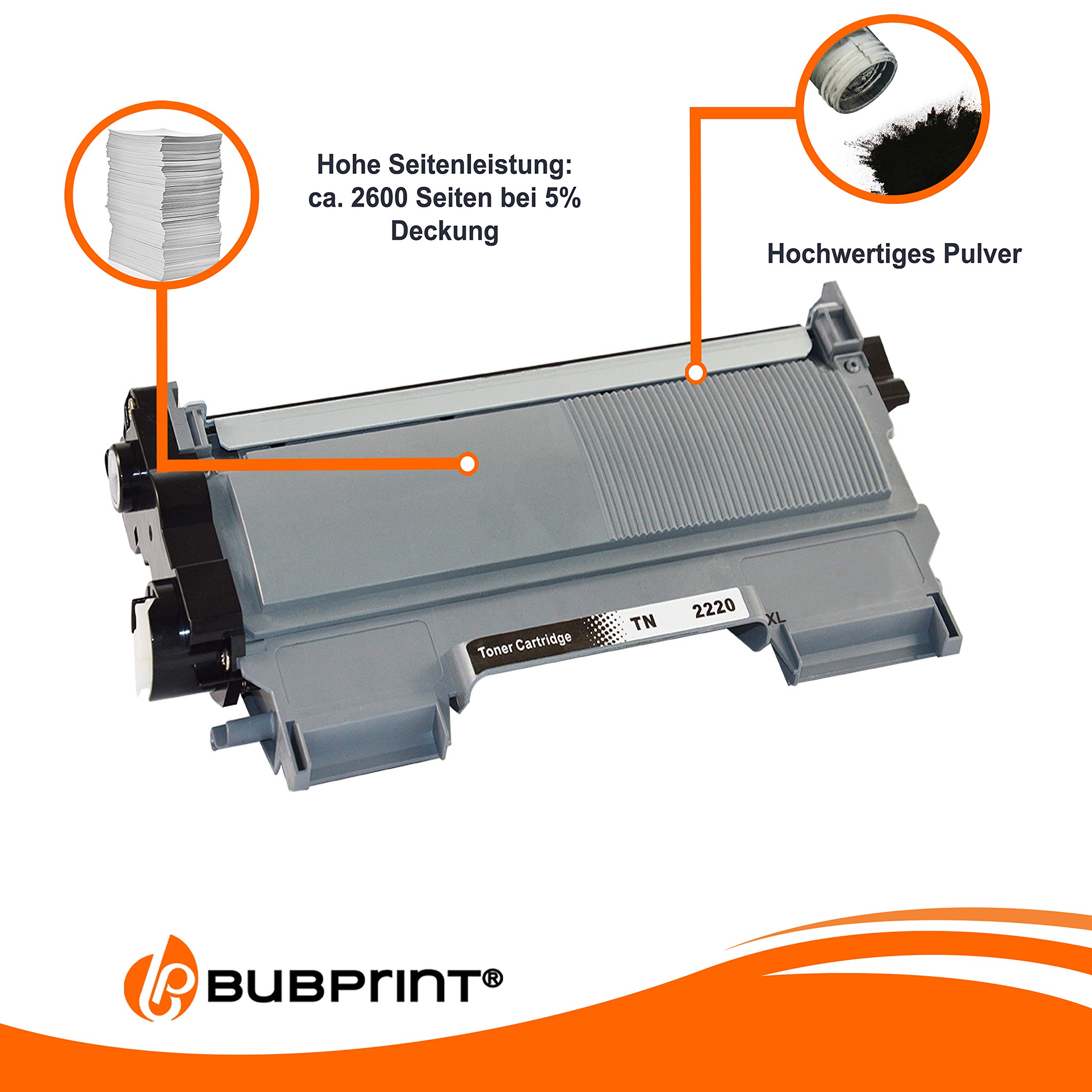 Bubprint XXL 3 Toner kompatibel als Ersatz für Brother TN2220 TN2210 für MFC -7360N MFC-7460DN HL-2130 HL-2135W HL-2240 HL-2240D HL-2250DN DCP-7055 DCP-7055W Fax 2840 Fax 2940 Schwarz Bubprint XXL 3 Toner kompatibel als Ersatz für Brother TN2220 TN2210 für MFC -7360N MFC-7460DN HL-2130 HL-2135W HL-2240 HL-2240D HL-2250DN DCP-7055 DCP-7055W Fax 2840 Fax 2940 Schwarz