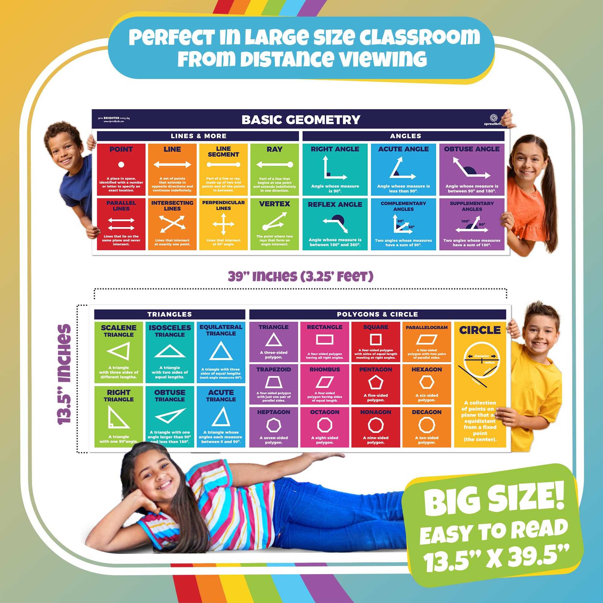 Snapklik.com : Sproutbrite 2-Pack Educational Math Posters