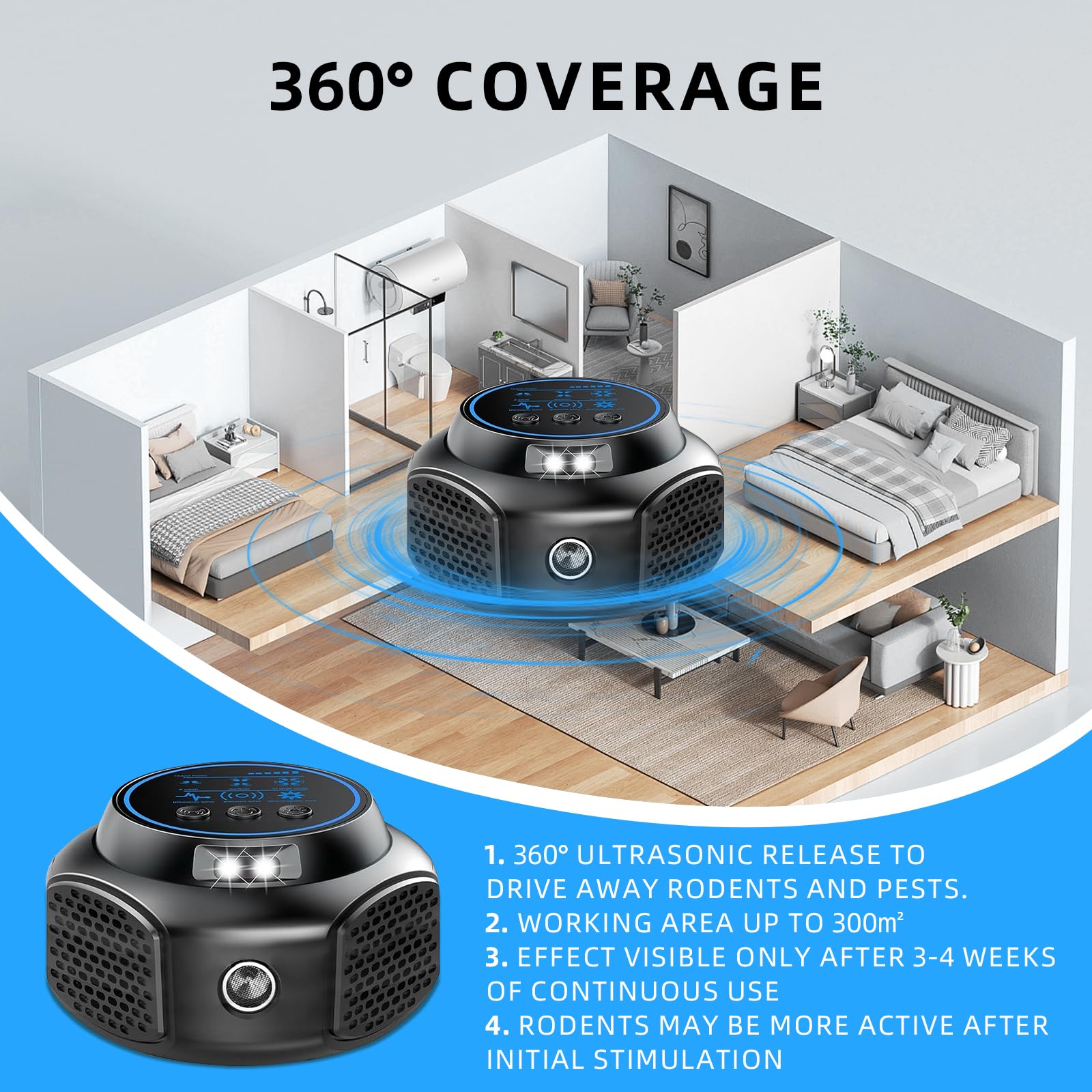 Ultrason Souris et Rats 360° Appareil Ultrason Souris avec Lumière LED Plug in Repulsif Souris Anti Rongeur pour Intérieur Protection et Anti Nuisibles Jardin