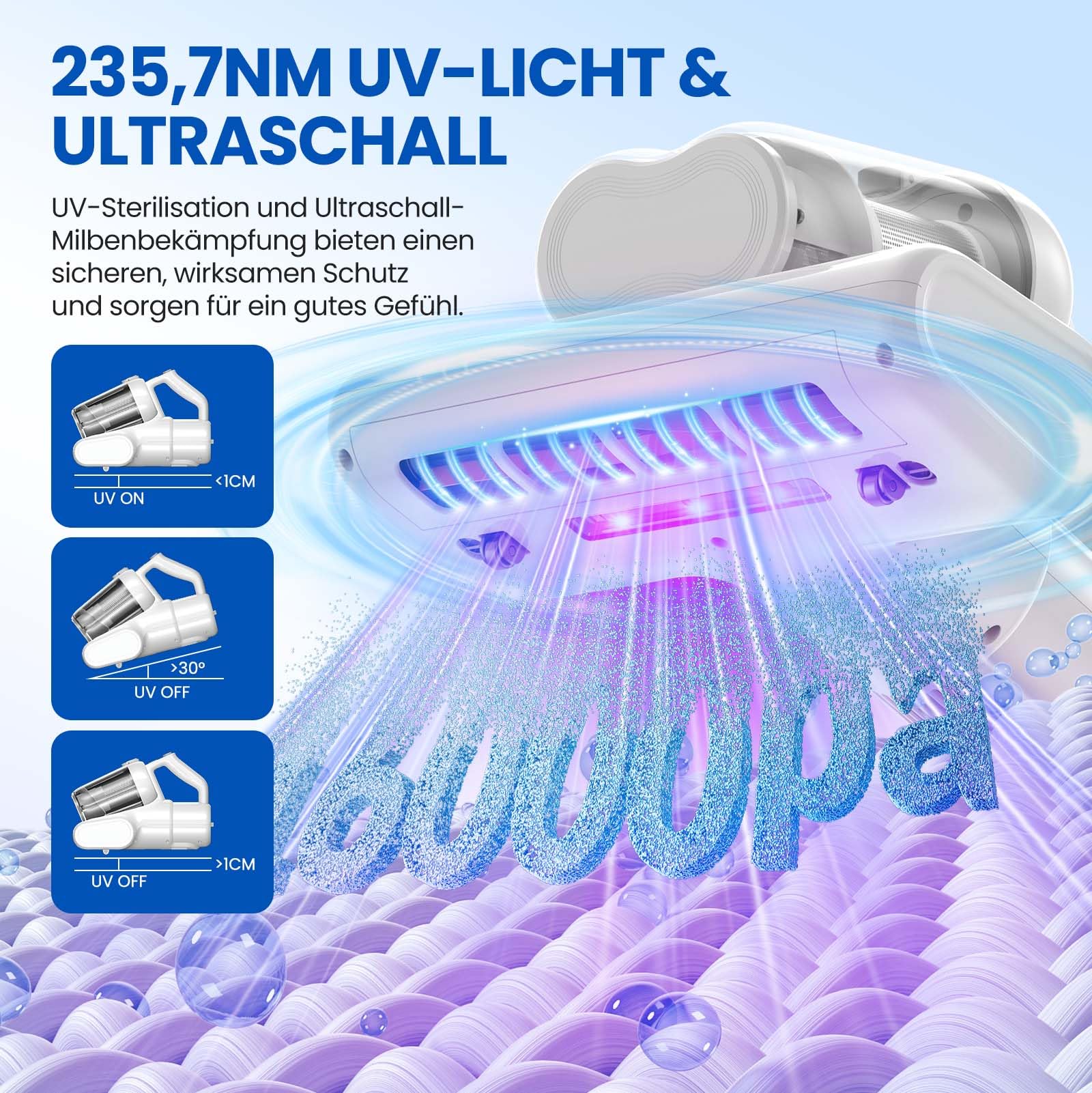 Milbensauger Matratzenreiniger 16Kpa UV-Licht HEPA-Filter Heißluftfunktion Staubmilben-Sensor Ultraschall 600W Handstaubsauger Weiß