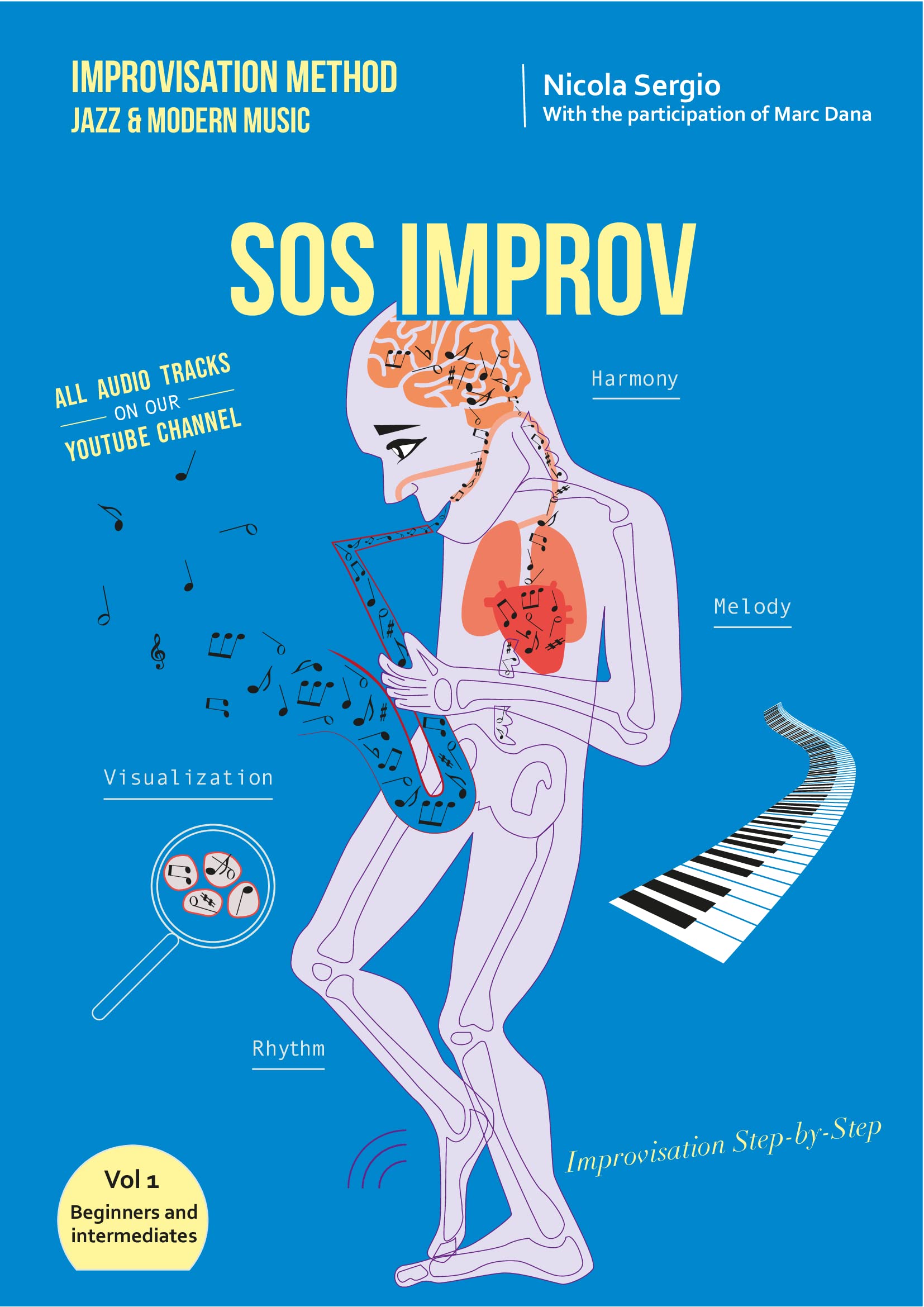 Méthode d'improvisation musicale jazz pour piano guitare et saxophone SOS Impro