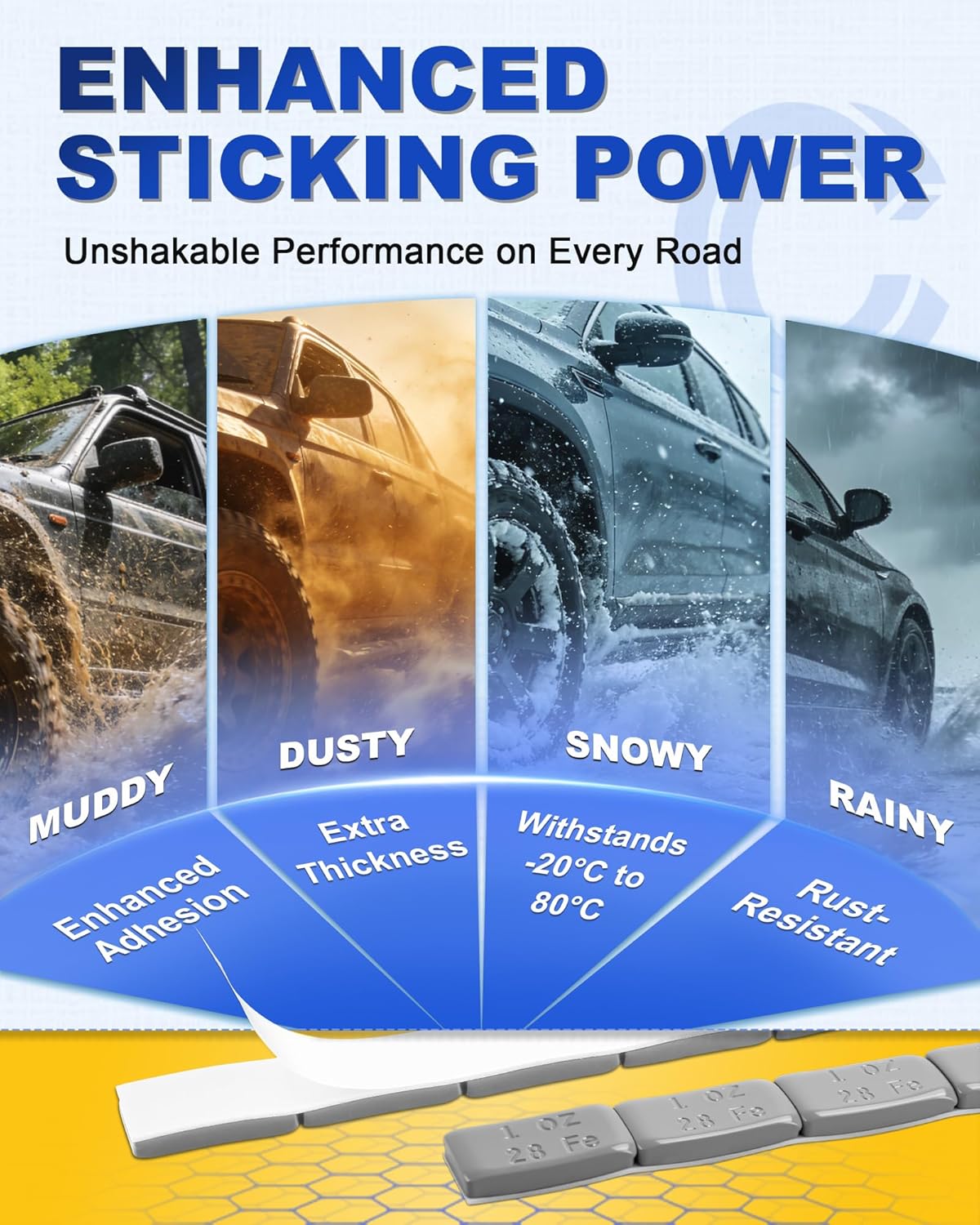 2026 New Upgrade 1 oz 288 PCS Adhesive Stick on Wheel Weights Gray, Low Profile, Stronger Adhesive & All-Season Performance for Car, Truck & Motorcycle, Derby Cars & RC Cars, Tire Balancing Weights