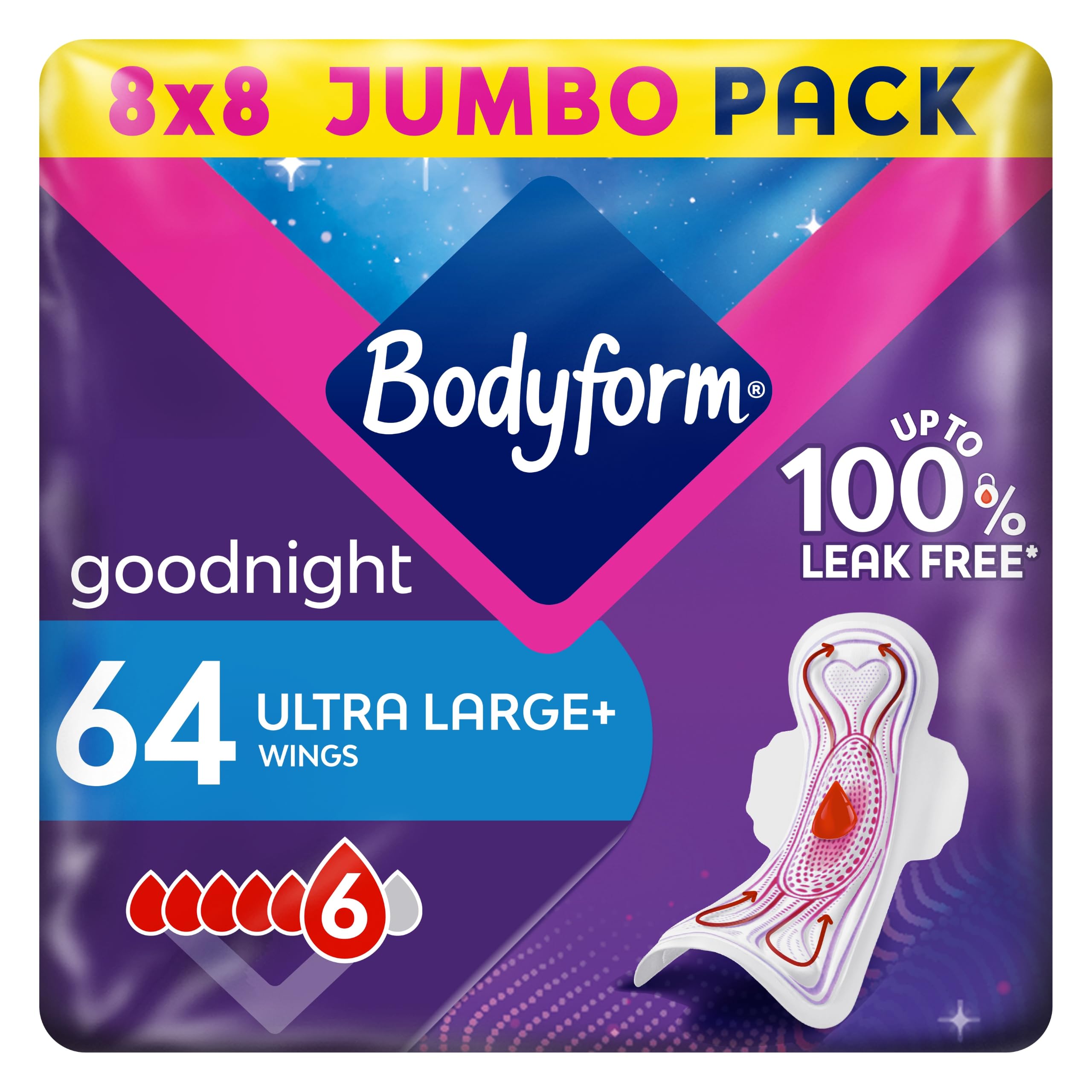 Bodyform Ultra Goodnight Sanitary Towels with Wings, 64 (8 x 8 Packs) Period Pads for Night use, SecureFit Leakage Protection, Ultra-Breathable Top Layer