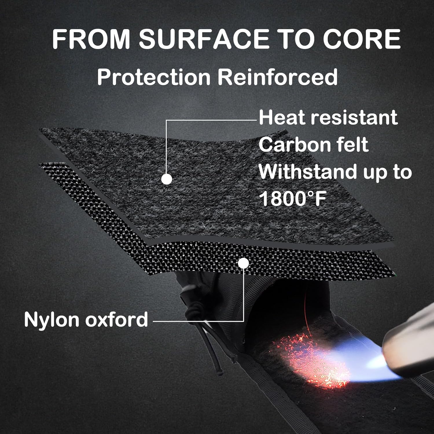 Buraku Hot Suppressor Pouch Heat Insulation Melt Resistant Rifle Pistol Silencer Storage Holster Multi-Purpose Molle Pouch Holder