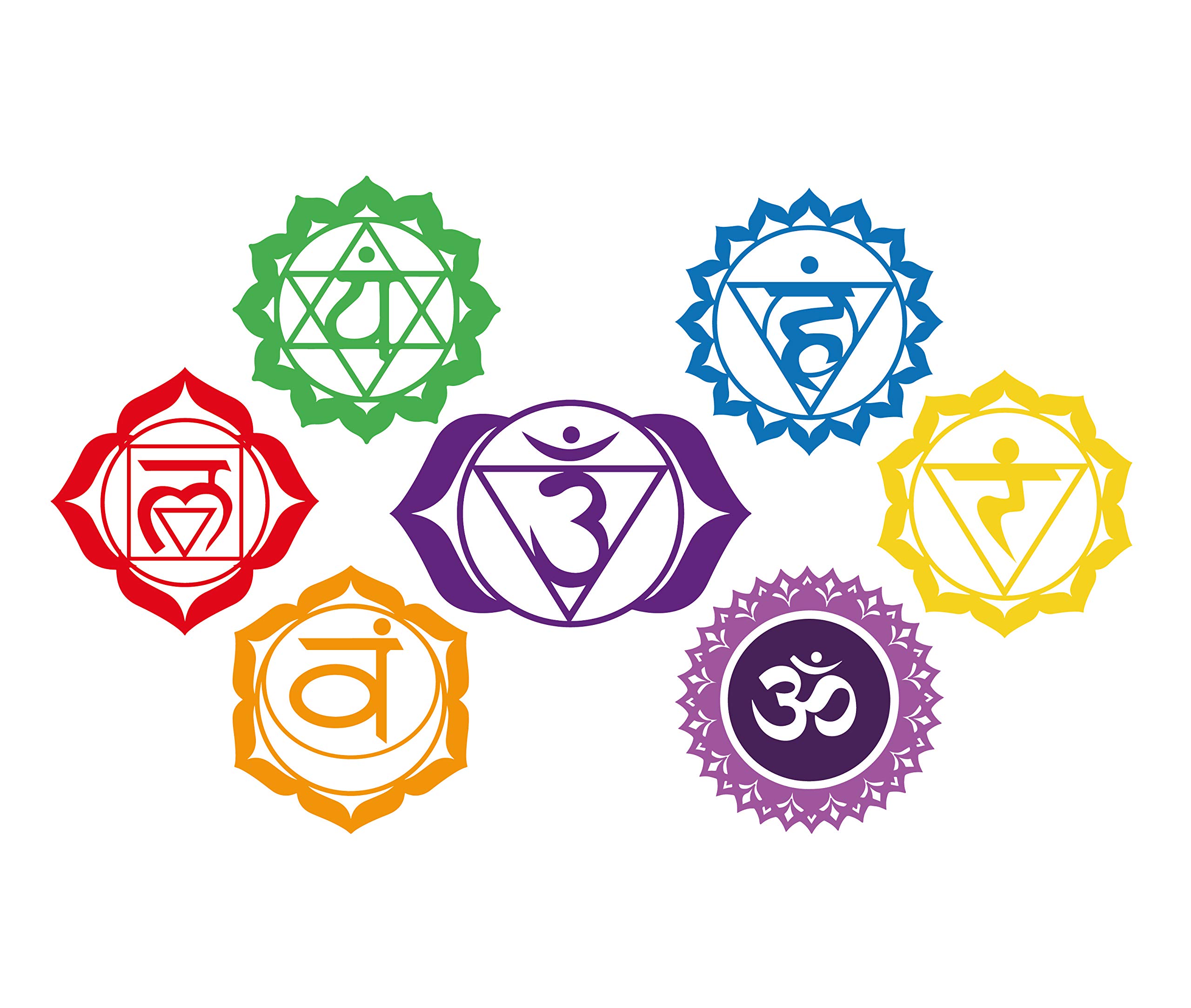 D2C 7 Chakras Energy Centers Wall Decal Set | Self Adhesive | Spiritual Gift for Yogis | Meditation Wall Decal Sticker Size 2.5x2.5 inch (B08YKBJWB8) Amazon Price History, Amazon Price Tracker