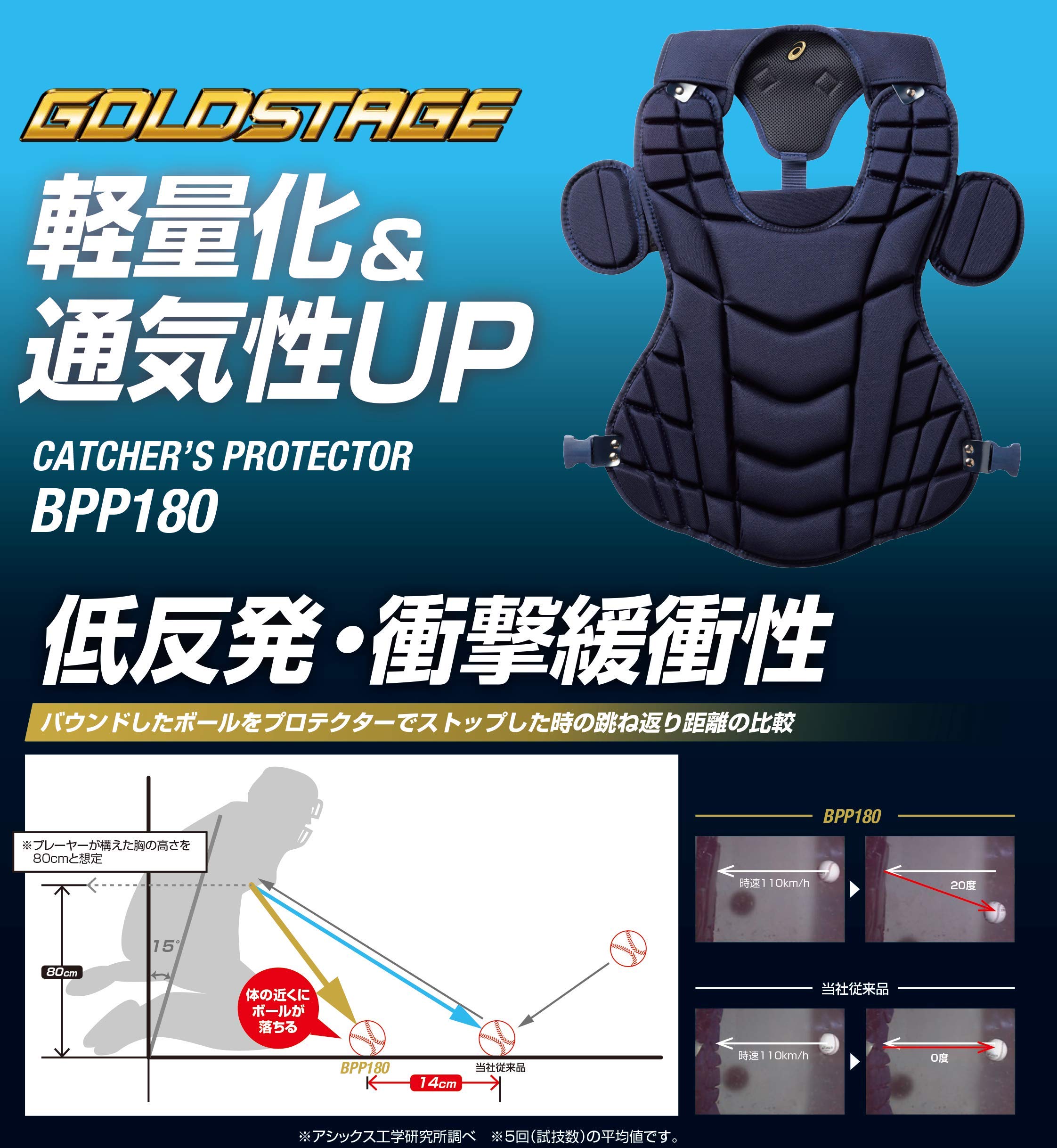 Amazon | asics(アシックス) 硬式キャッチャー用プロテクター ゴールド