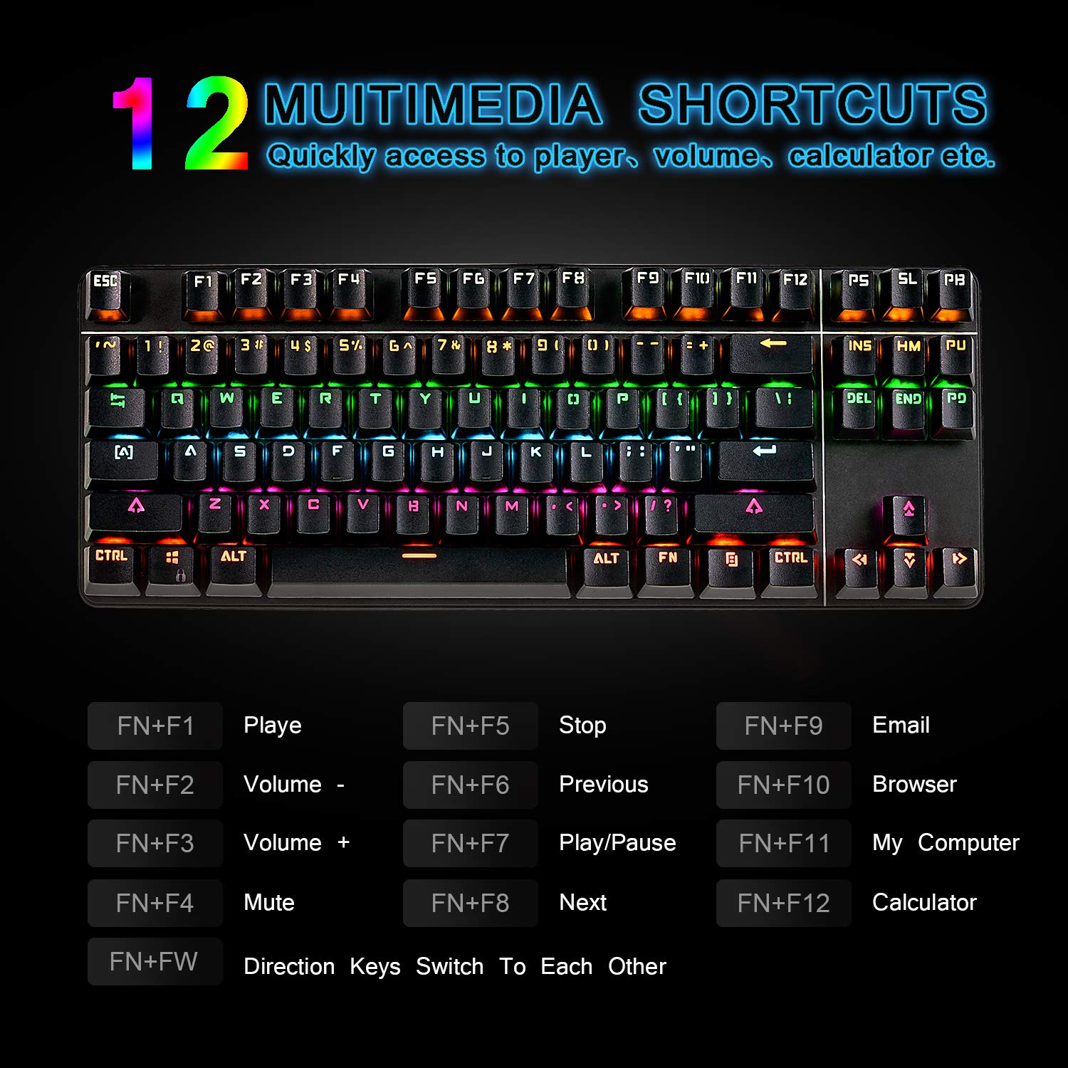 CHONCHOW TKL Mechanical Gaming Keyboard and Mouse Combo LED Backlit 60