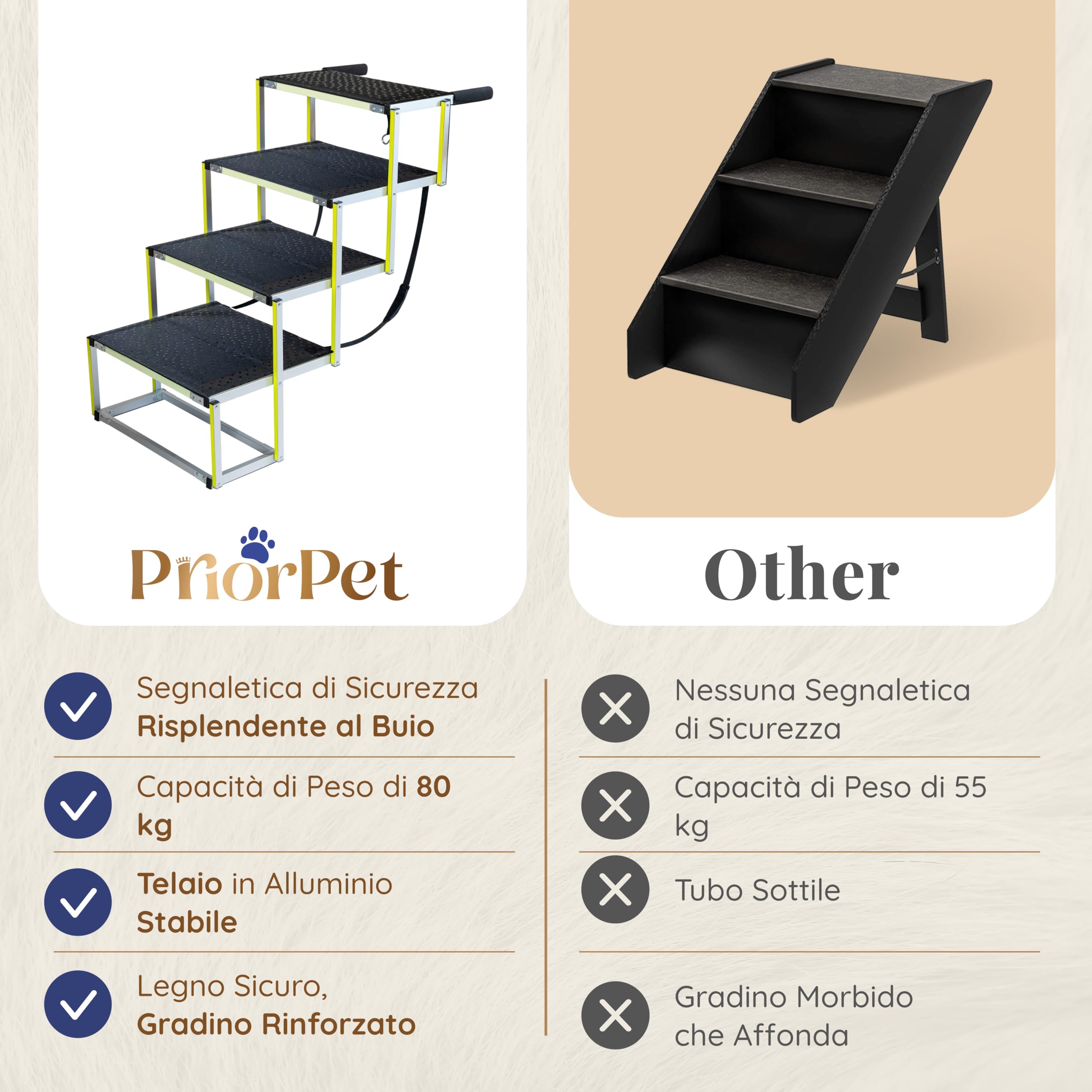 Scala per cani Auto pieghevole – Scala extra larga per cani grandi – Per auto alte e SUV – Passaggi luminosi di notte – Aiuto per articolazioni – Superficie antiscivolo – Fino a 105 kg – 4 gradini