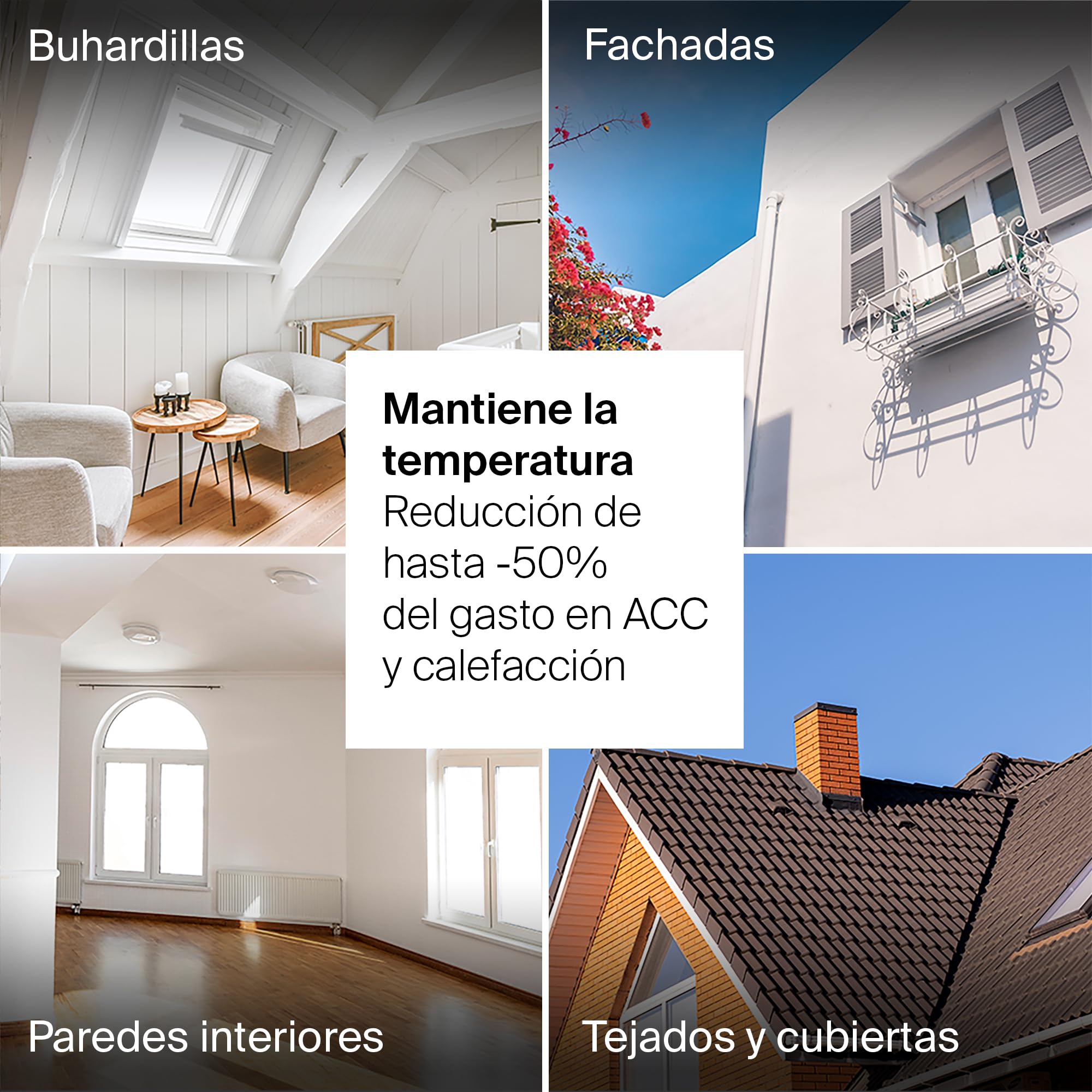fischer - Climatech Pro - Escudo Térmico Total, Aislante Térmico Reflexivo Exterior e Interior para Pared, Techo, Tejado, Fachada o Habitación (18 L)