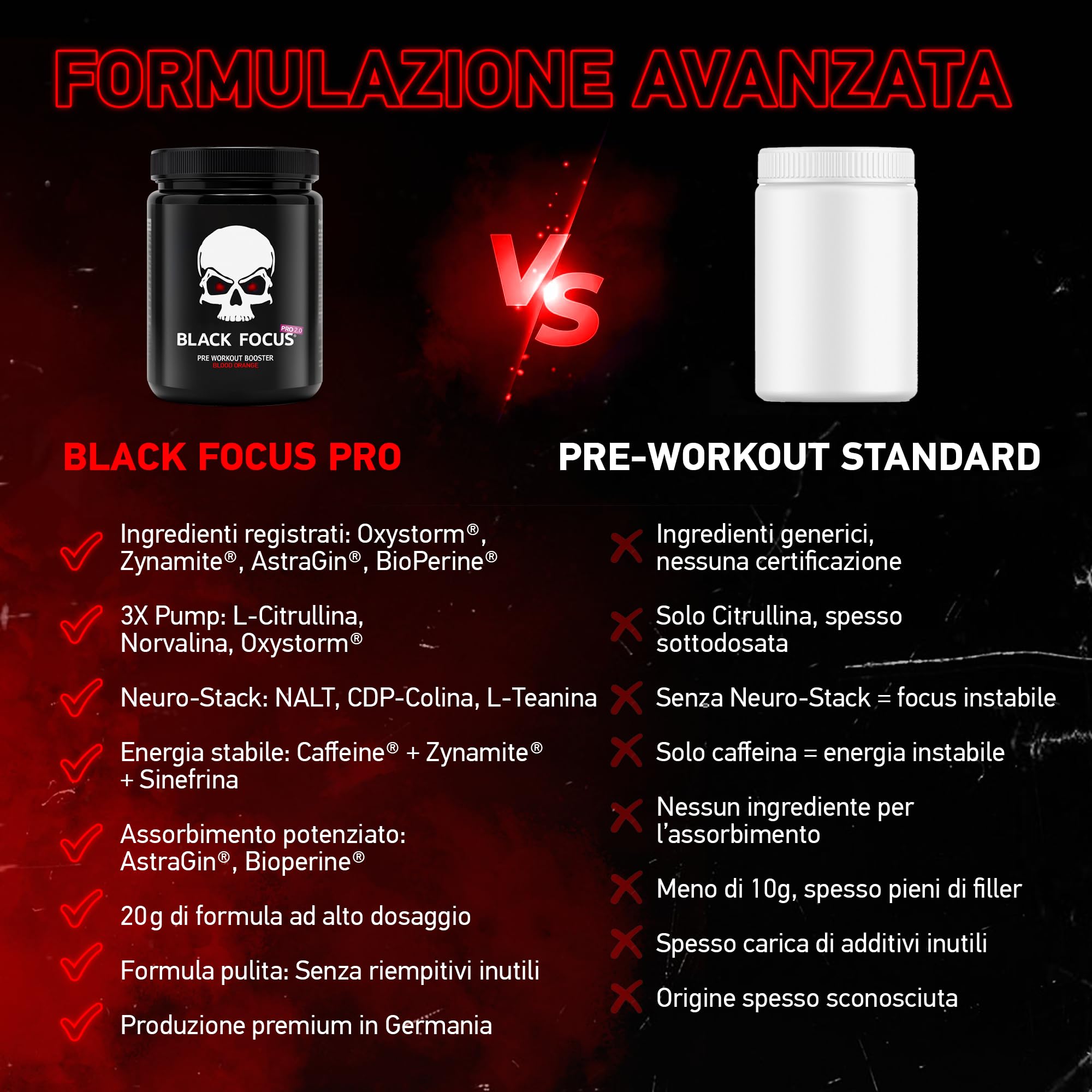 Pro 3.0 Pre-Workout Potente 400 g - Formula ad Alta Intensità con Caffeina, Zynamite, L-Citrullina, Oxystorm - Frutto del Drago - Made in Germany - 20 Porzioni