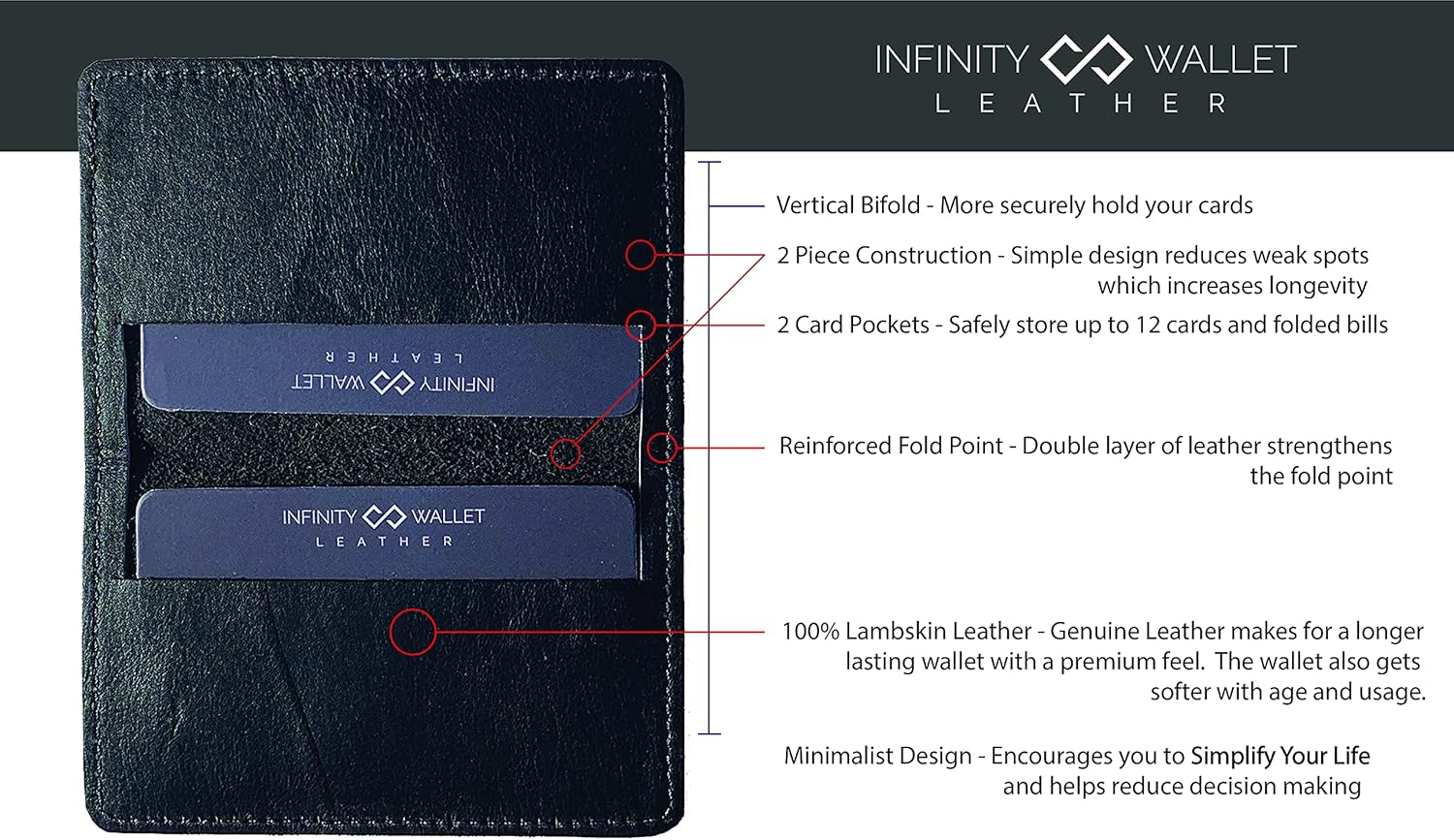 Leather Minimalist Wallets for Men and Women (Cognac) - Image 3