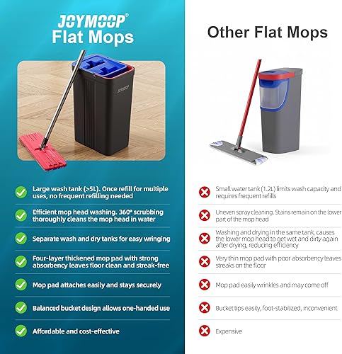 Miniatura 6 de JOYMOOP Trapeador y cubo con juego de escurridor, trapeador de piso plano manos libres y cubo, con 4 almohadillas de microfibra lavables, uso húmedo