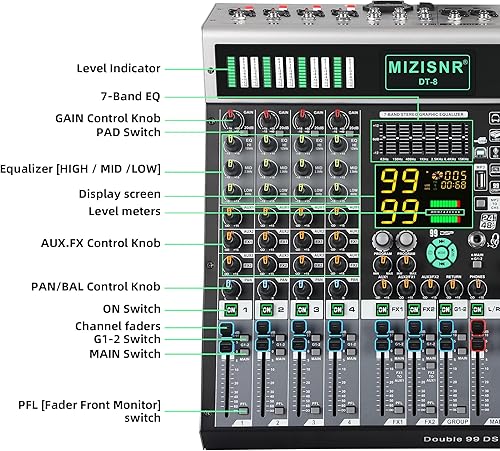 Miniatura 8 de Mezclador de audio de 8 canales, tablero mezclador de sonido de música profesional con reverberación, consola de mezcla de DJ digital con puerto USB