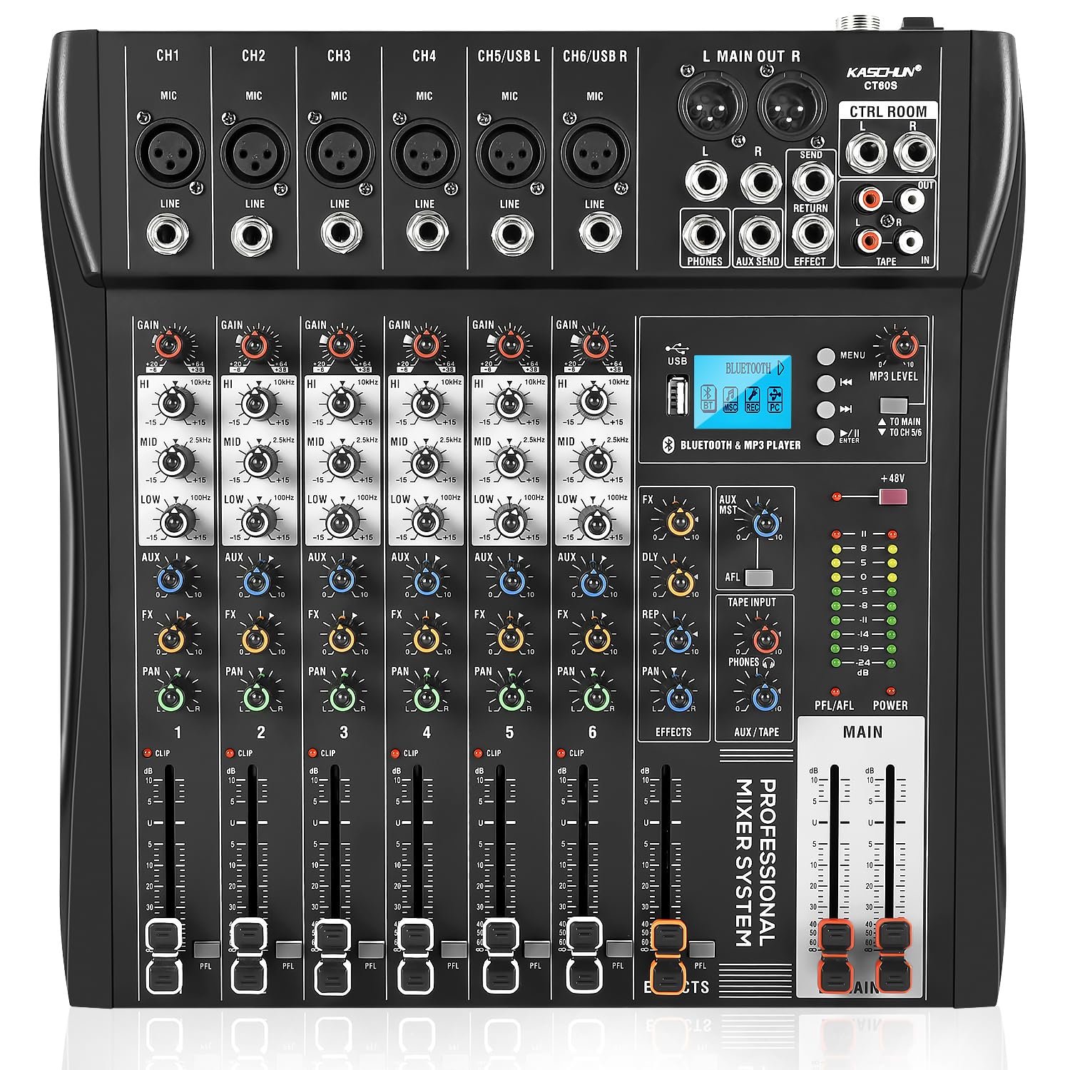 Amazon.com: 6 Channel Audio Mixer, Professional DJ Mixing Console