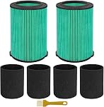 VF3500 Replacement Filter for Rigid 4 Gallon Shop Vaccum, 26643 Fine Dust Filter for 3/4/4.5 Gallon Wet Dry Portable Vacuums, Replaces WD40700, WD30500-2 Pack