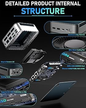 Amazon.co.jp: Getorli Mini PC、デュアルLAN AMD R5 7430U(最大4.3GHz