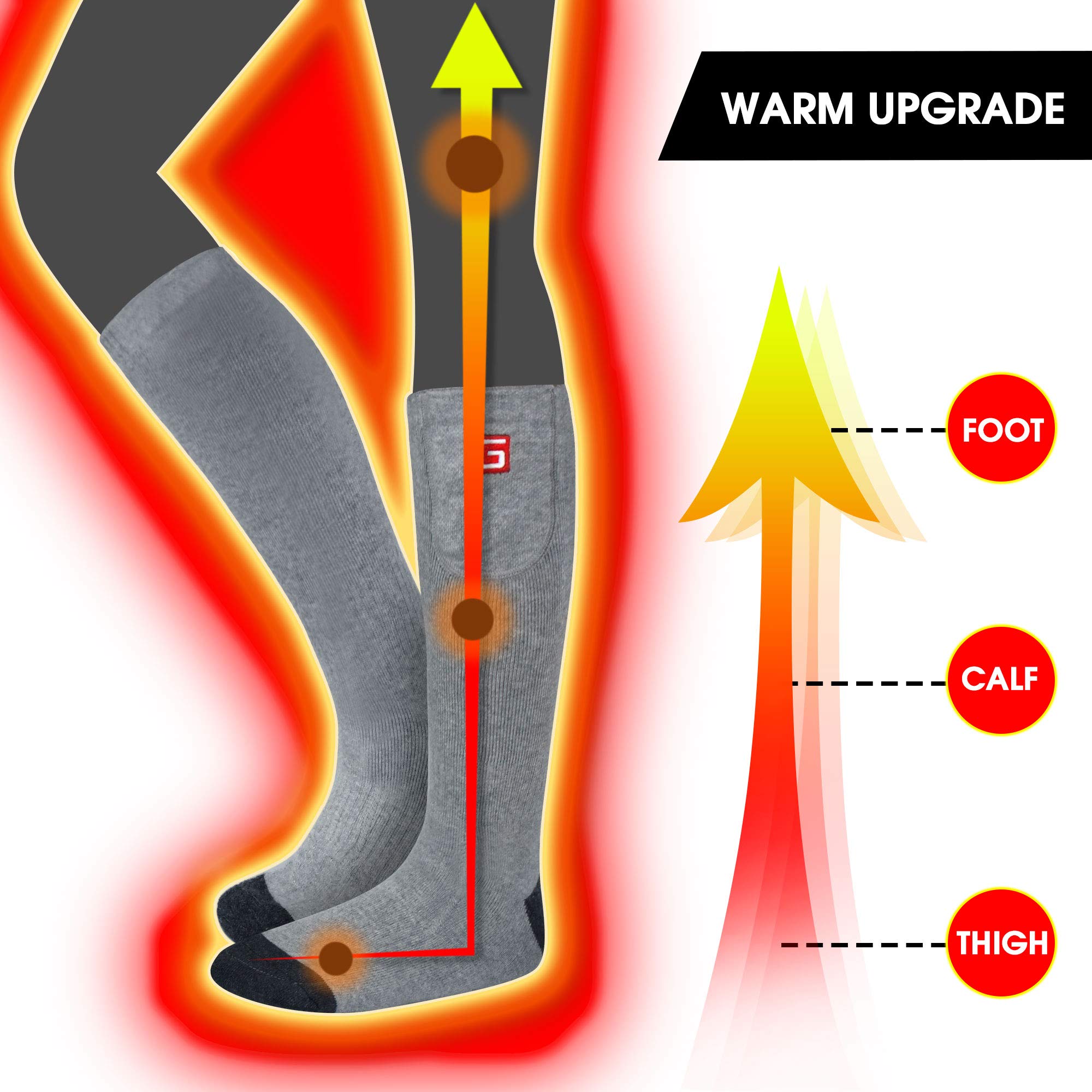 Mermaid Beheizte Socken, Elektrosocken Akkusocken für Herren Damen 3 Heizeinstellungen Thermo-Baumwollsocken, Winter Outdoor Warme Socken zum Wandern Camping Angeln
