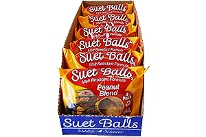 Wildlife Sciences Suet Balls: The Nourishment Your Fine Feathered Friends Deserve!