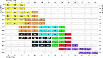 Amazon.co.jp: Zoot メンズ ノースリーブ トライアスロン ウェット