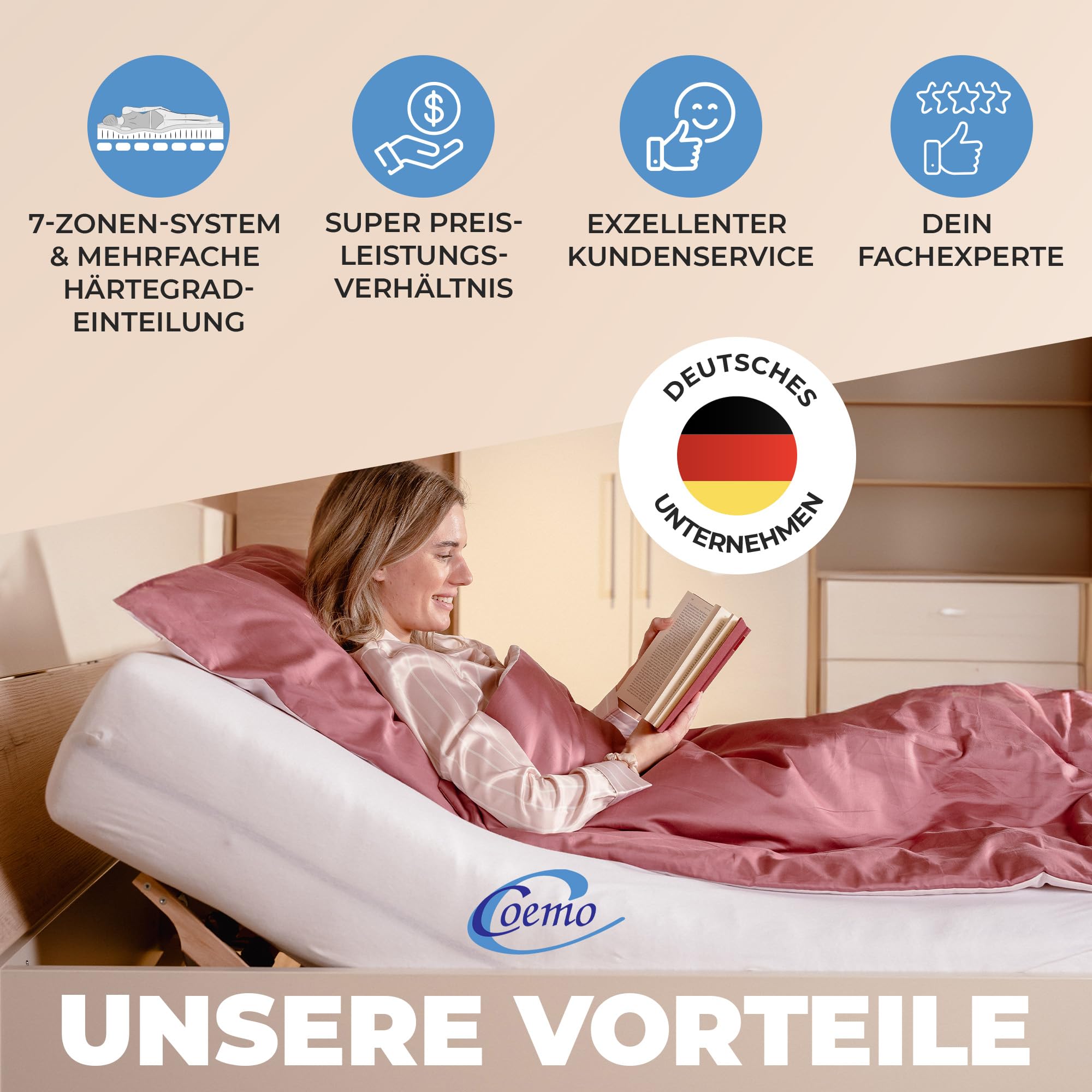 Coemo 7-Zonen Lattenrost Ergo K 90x200 Lattenrahmen mit verstellbarem Kopfteil Buche Rahmen - 28 stabile Federleisten - Bettrahmen passend für Kinderbett Ehebetten 180x200cm - für alle Matratzen