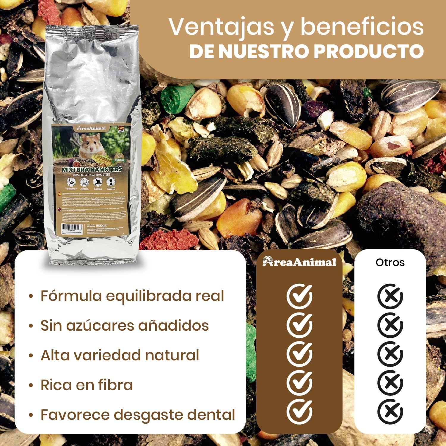 AreaAnimal - Comida Hamster, Comida Hamster Ruso 900G con Ingredientes Naturales, Alimento para Hamsters y Chinchilla con Equilibrio Nutricional, Ideal para la Salud de los Pequeños Roedores - 3