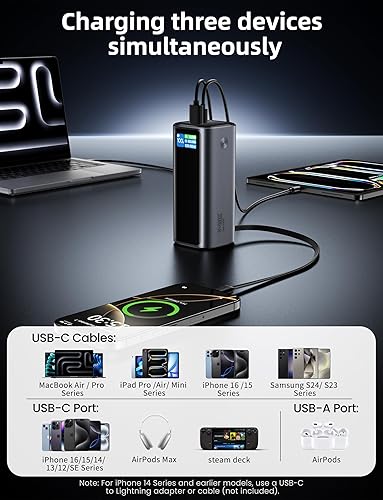 Miniatura 3 de Banco de energía para laptop, cargador portátil de 130 W con puertos duales y cable retráctil integrado, banco de energía portátil de 20000 mAh con