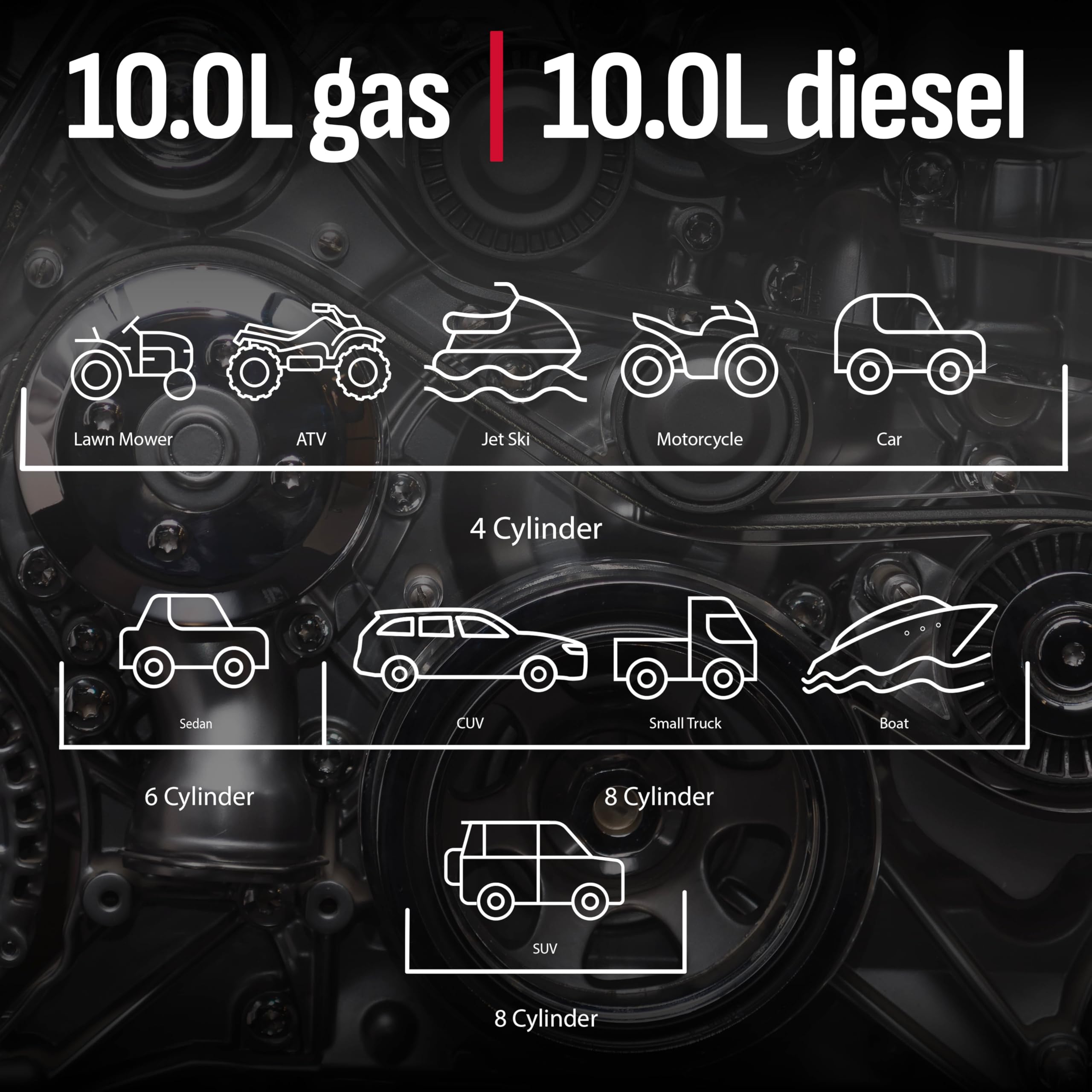 Schumacher Electric Lithium Jump Starter and Portable Power Station, SL1653, 3-in-1, 3000 Amps, 12 Volt, 2.4 USB Port, LED Light, for Car, Truck, SUV, and Marine Batteries