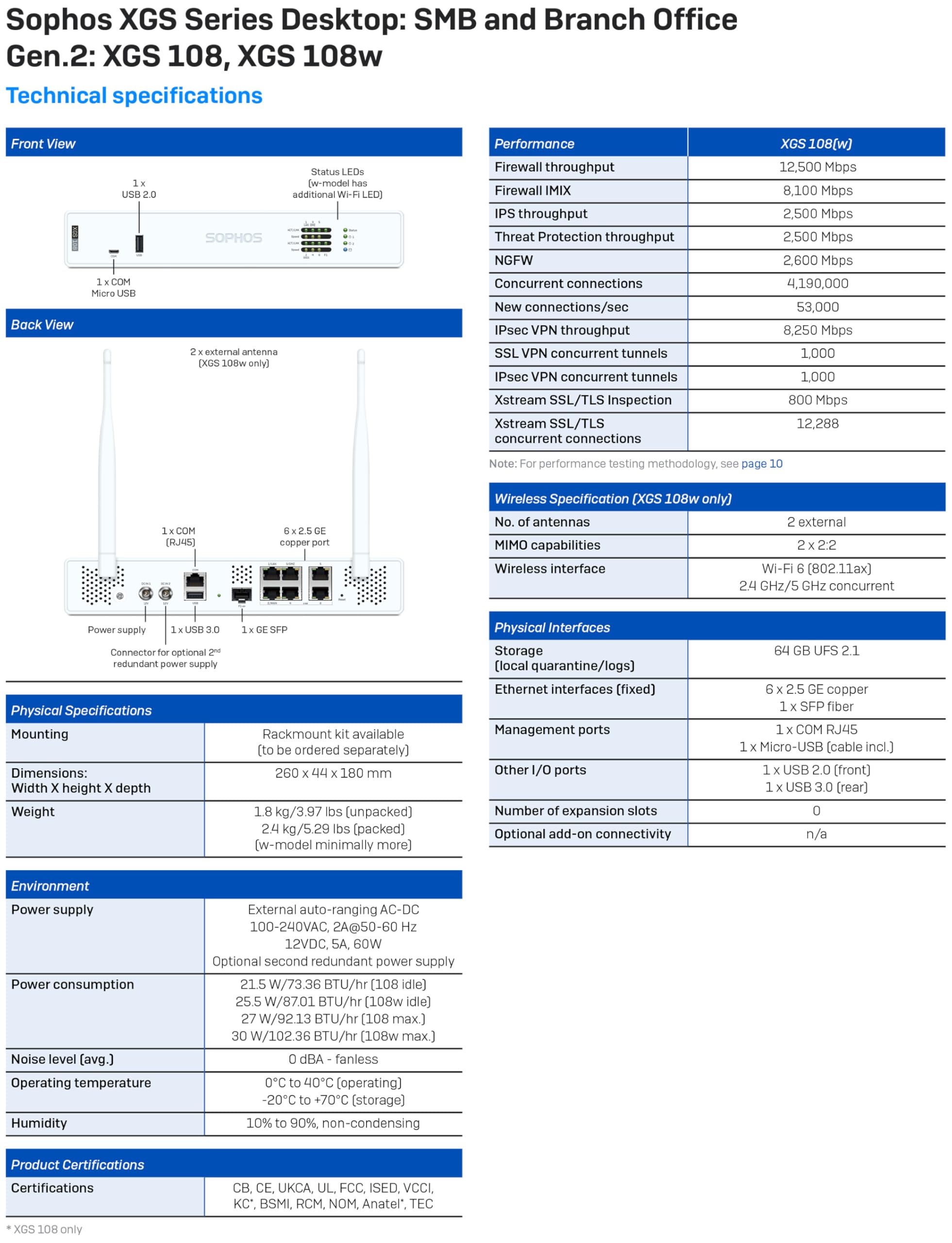 「sososo」 Amazon.com: Sophos XGS 108W (Gen2) Wireless Security Appliance