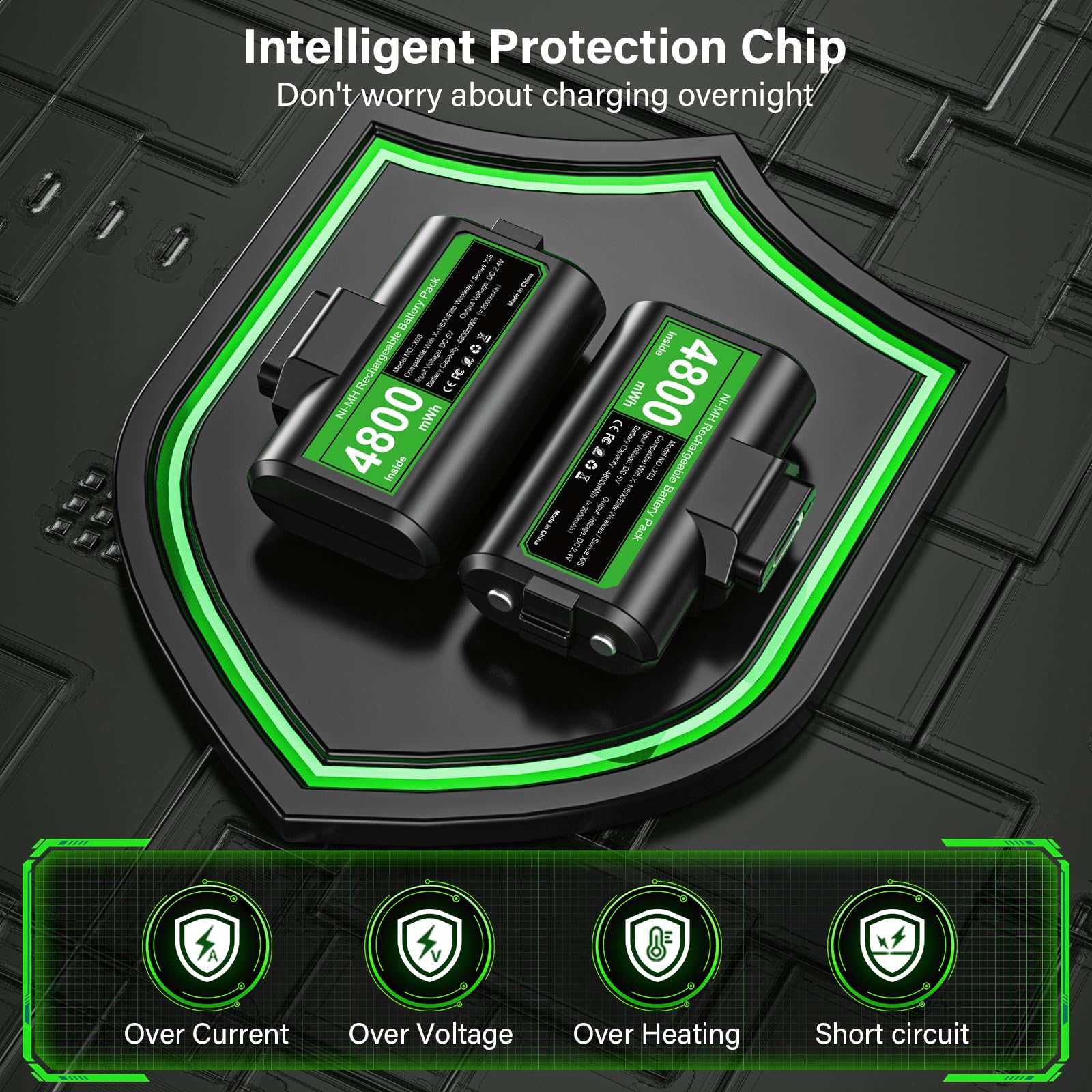 ZRZLMVP Bateria Mando Xbox - 2x4800mWh Baterías para Xbox Series S/X/Xbox One S/One X/One Elite, Accesorios Mejorados para Xbox con Carga Rápida, 4 Fundas y Cable Tipo C