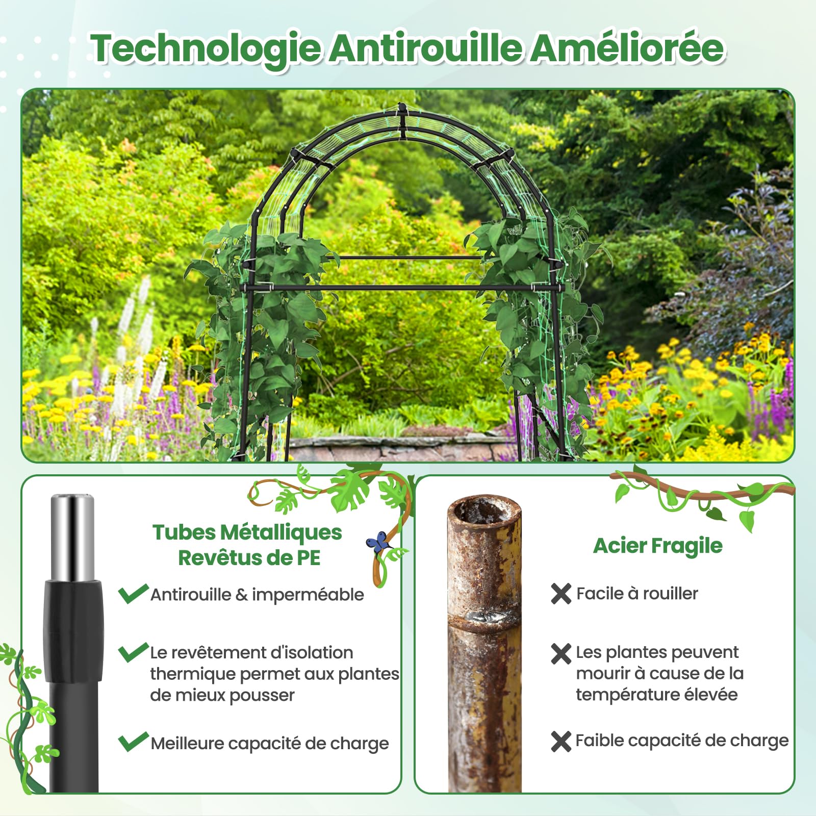 COSTWAY Arche de Jardin en Métal 230CM pour Plantes Grimpantes, Treillis pour Concombres Revêtu PE pour Vignes/Légumes/Fleurs, Décoration pour Commémoration Fête d'anniversaire, Noir