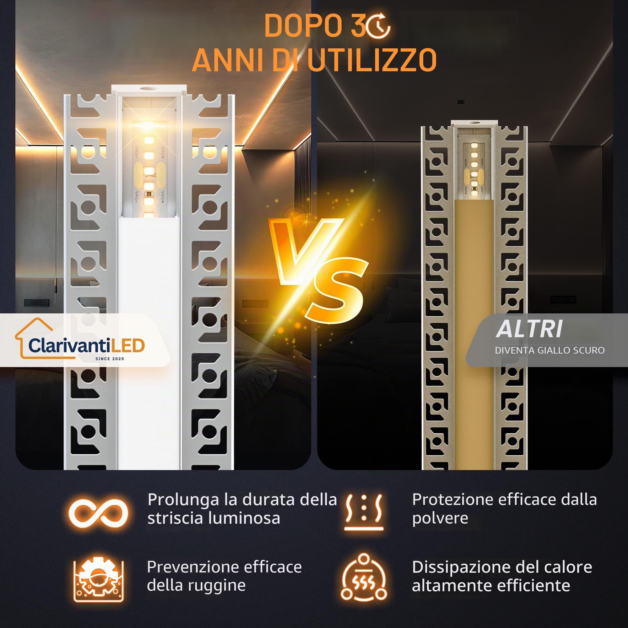 2M×10 Profili LED Cartongesso da 2 Metri in Alluminio per Strisce Profilo per LED copri in Cartongesso Canaline barre alluminio Strisce Profilo Allumini canalina profili incasso porta striscia guide