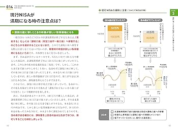 「超意識」活用法入門 41t0fWB0b7L.jpg_BO30,255,255,