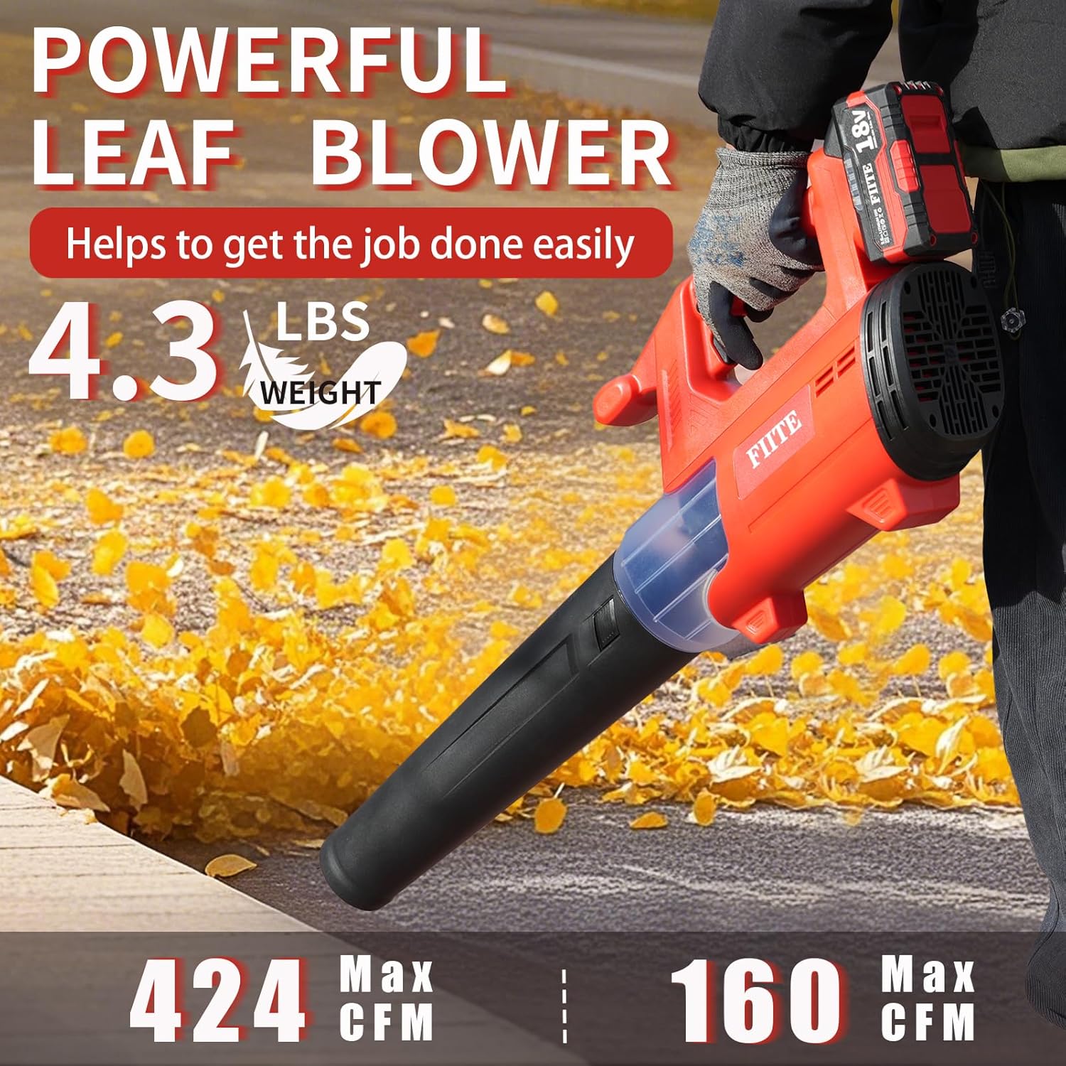 Electric Leaf Blower Cordless with 2 5.0Ah Battery and Charger, 6 Speed Mode 600CFM Patio Tools,18V Battery Powered Lightweight Leaf Cleaner Handheld Blowers for Lawn Care, Dust, Leaves, Yard
