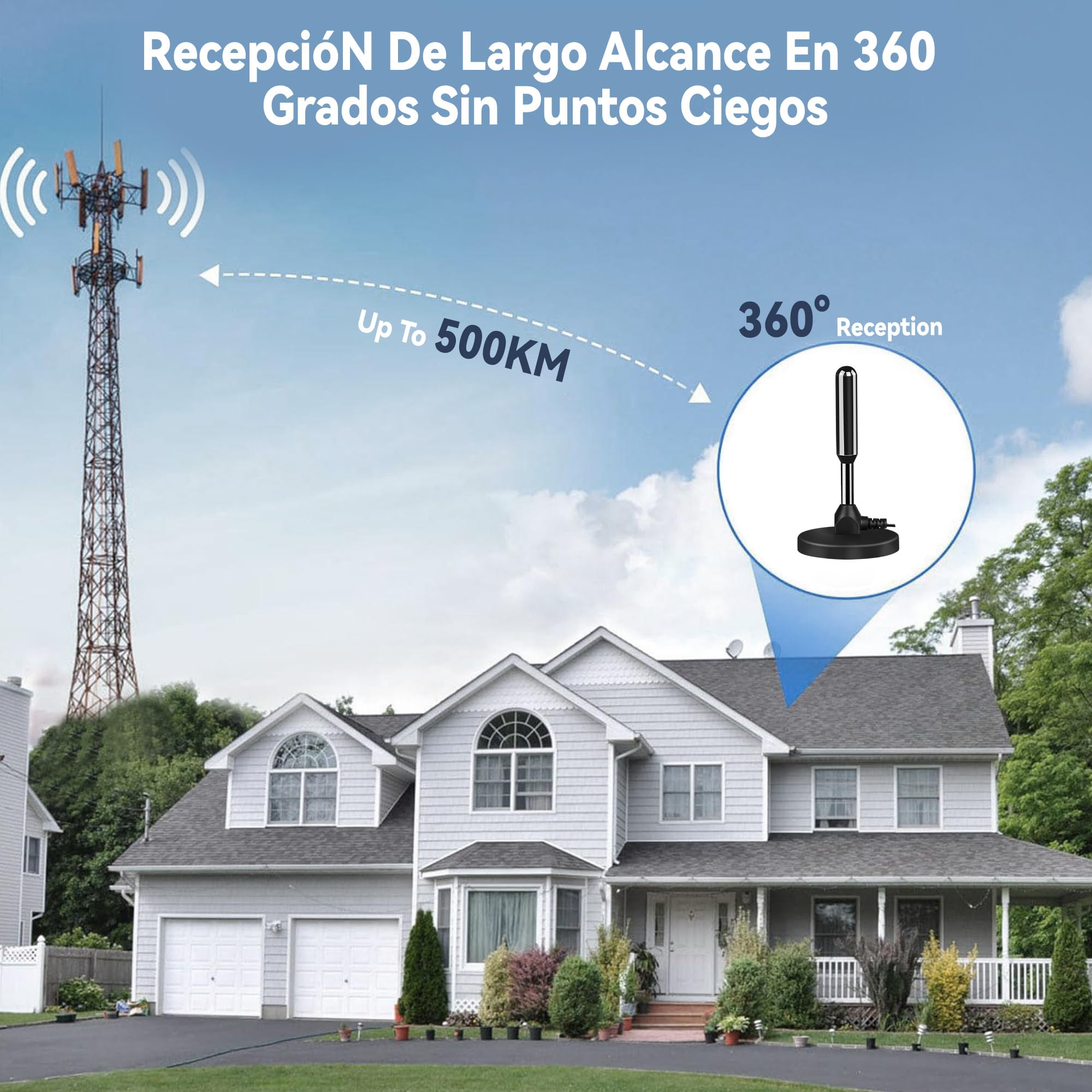Antenna TV InteRior Potente, Nuovo per 2026 Antenna TNT Interior Potente, Cavo Coassiale Di 5 m, Ricezione Lunga Distanza 500 km, 360 Gradi senza Angolo Morto