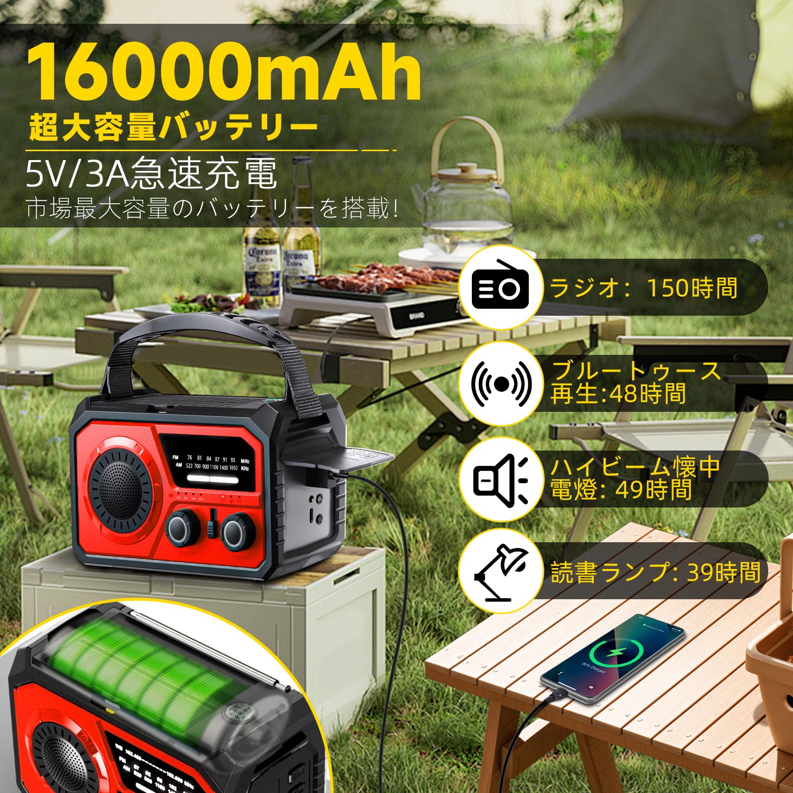Amazon.co.jp: 【2024 PSE認証済み16000mAhバッテリー付き】 多機能