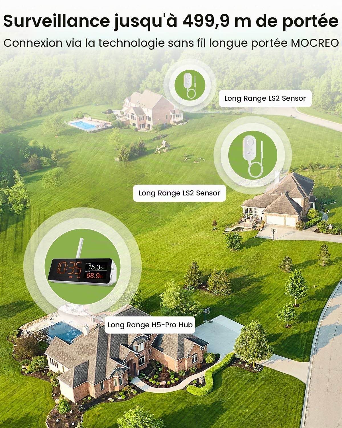 MOCREO Thermomètre longue portée LS2 avec sonde étanche, alerte par e-mail par application, journal de données de 2 ans, capteur de température à distance pour réfrigérateur, camping-car, piscine