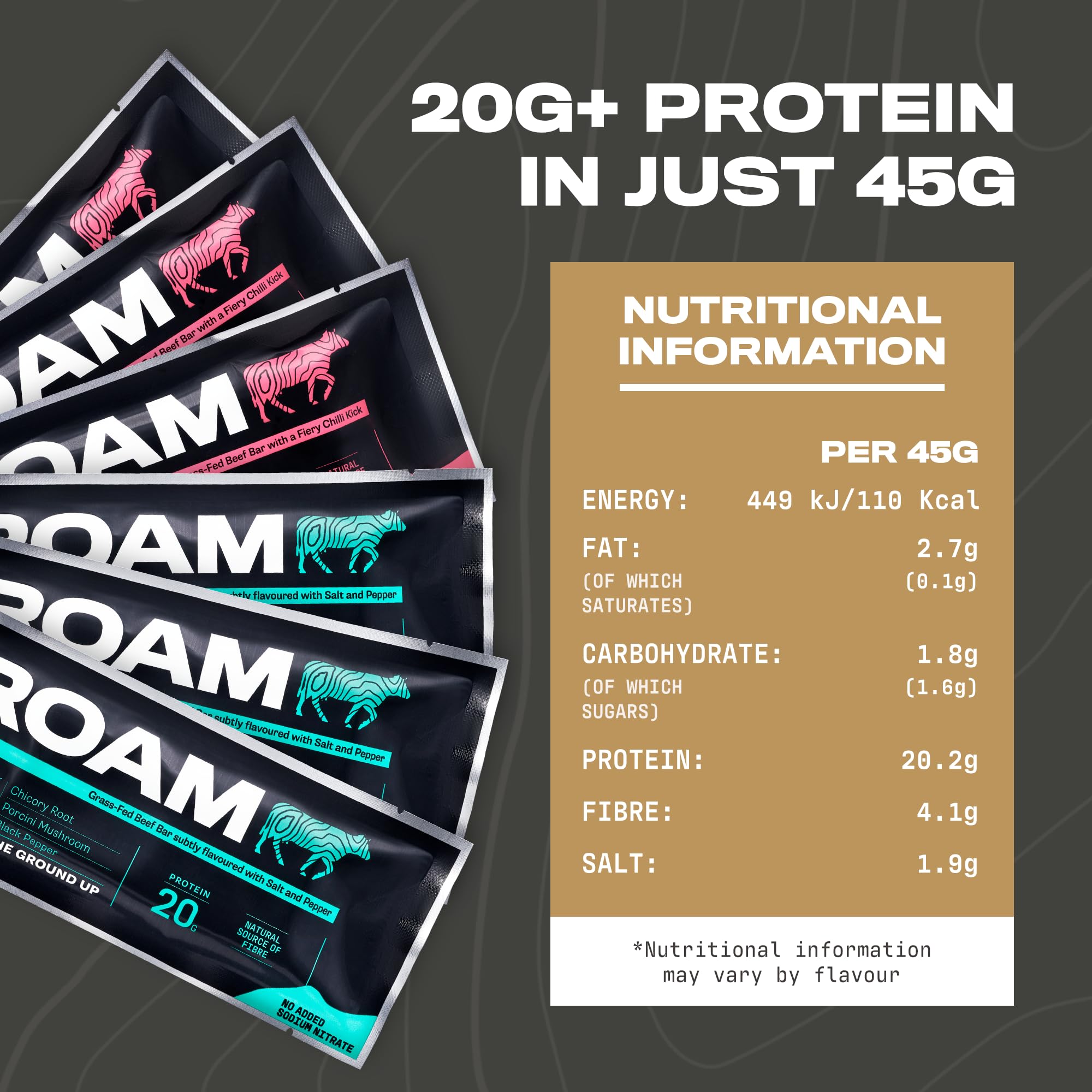 ROAM Natürliche Proteinriegel, Keto-Mahlzeitenersatz, 12 × 45 g glutenfreie gesunde Snacks, kalorienarme Snacks (Gemischtes Beef-Riegel Vorteilspack)