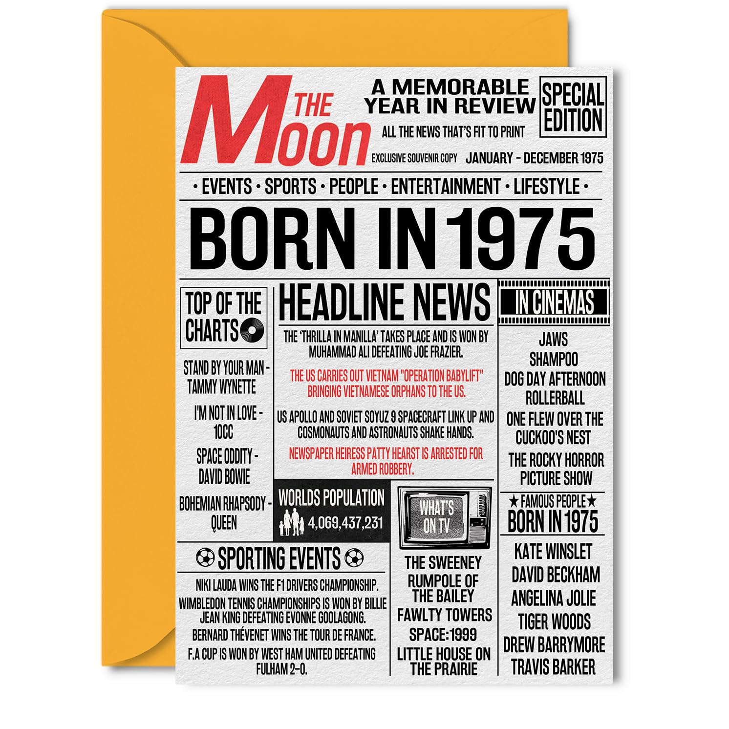 51st Birthday Cards for Women Men - Born In 1975 Newspaper - Happy 51 Birthday Card for Dad Mum Aunt Uncle Vintage Retro Back In 1975, 5x7 Inch Bday Greeting Cards