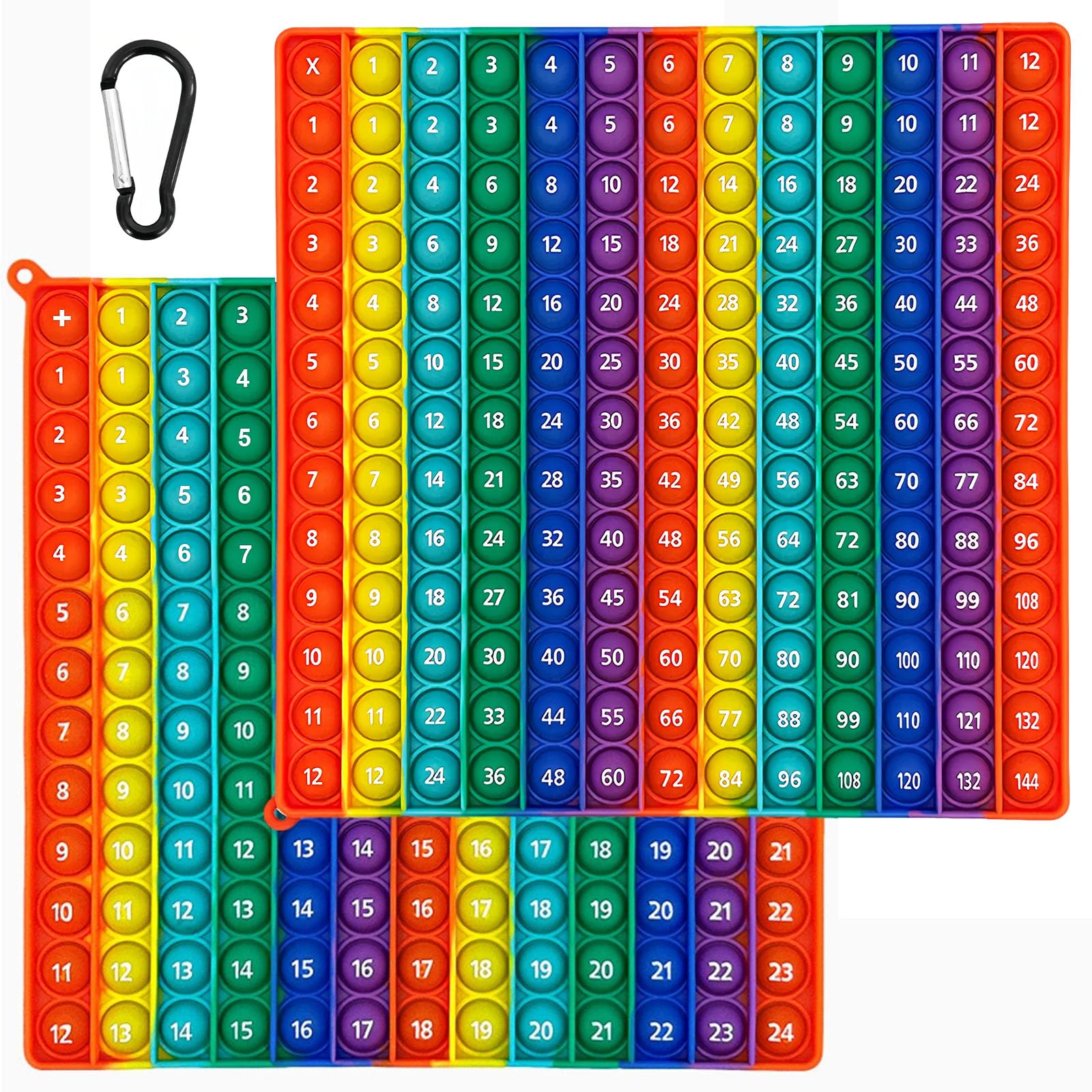 Yzwuyou Times Table Poppet