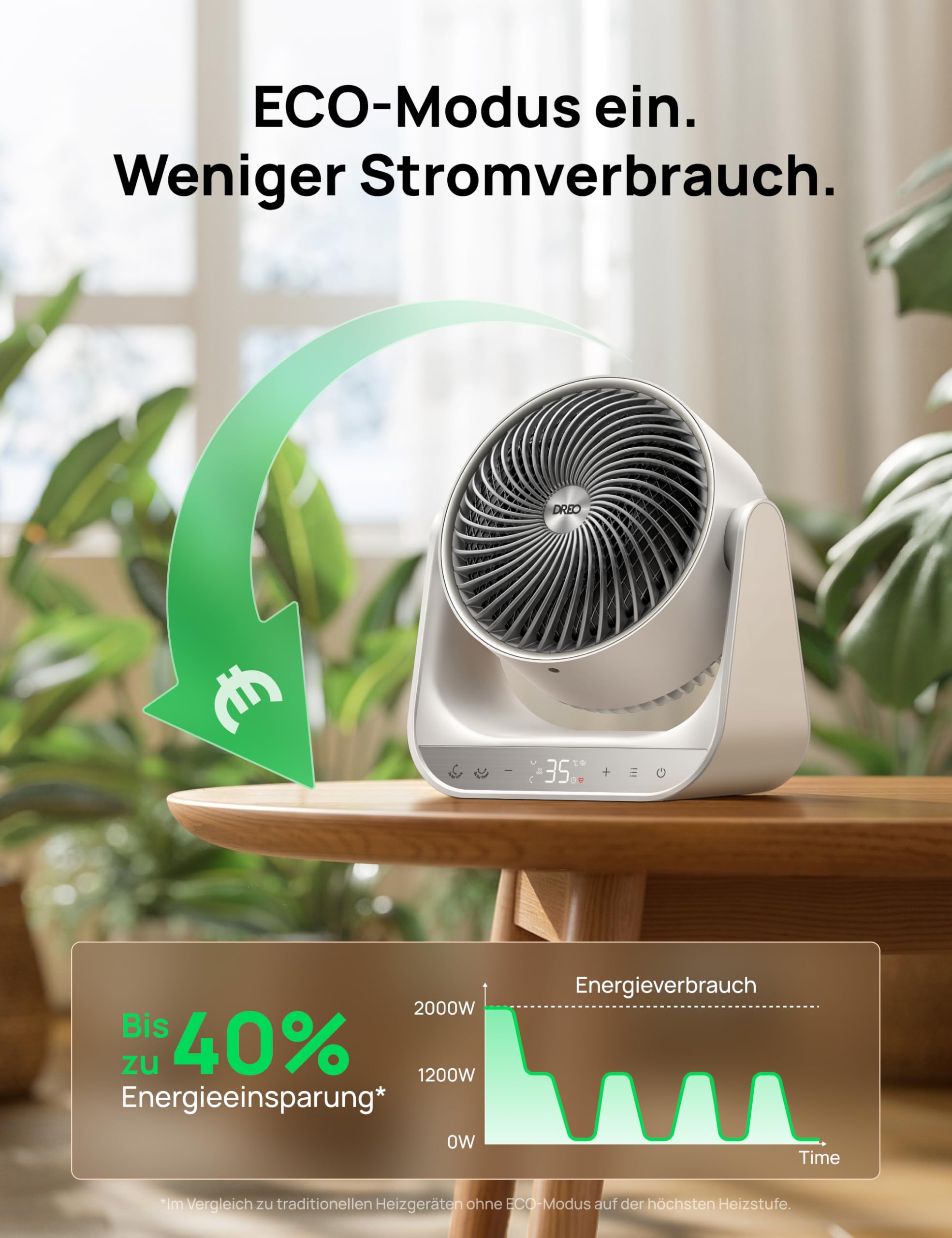 Dreo Heizlüfter für Innenräume, 2000W Elektroheizer mit Fernbedienung und Thermostat, 7 Modi, Überhitzungs- & Kippschutz, tragbarer Heizstrahler für den ganzen Raum, Weiß, Ganzraum-Heizgerät 714S