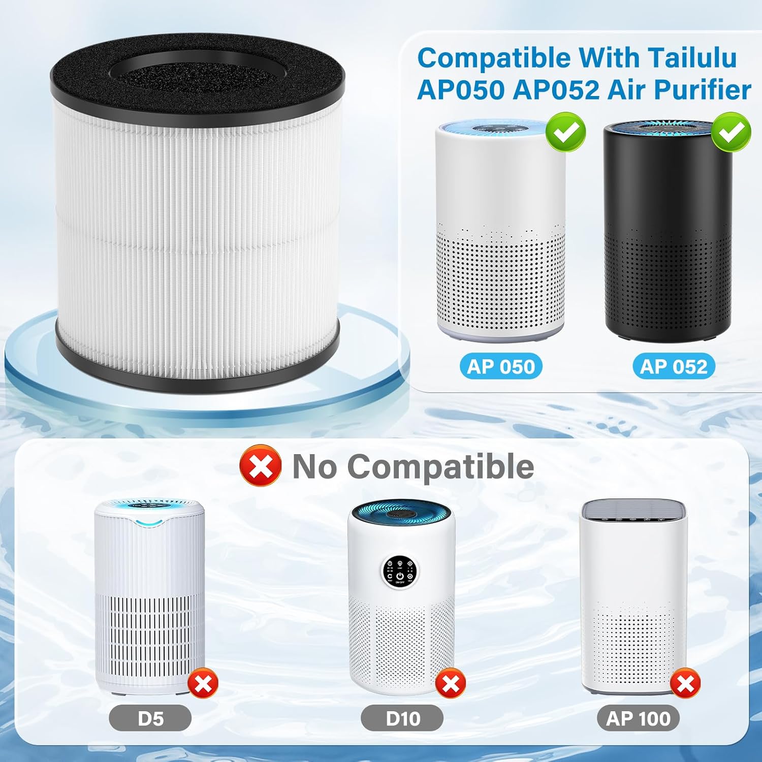 2 Pack AP050 AP052 H13 True HEPA Filter Replacement Fit for Tailulu Air Puri-Fier Filter Replacement Fit for Tailulu AP050 AP052 Air Puri-Fier for Bedroom Home 1200 Ft², 3-Stage Filtration