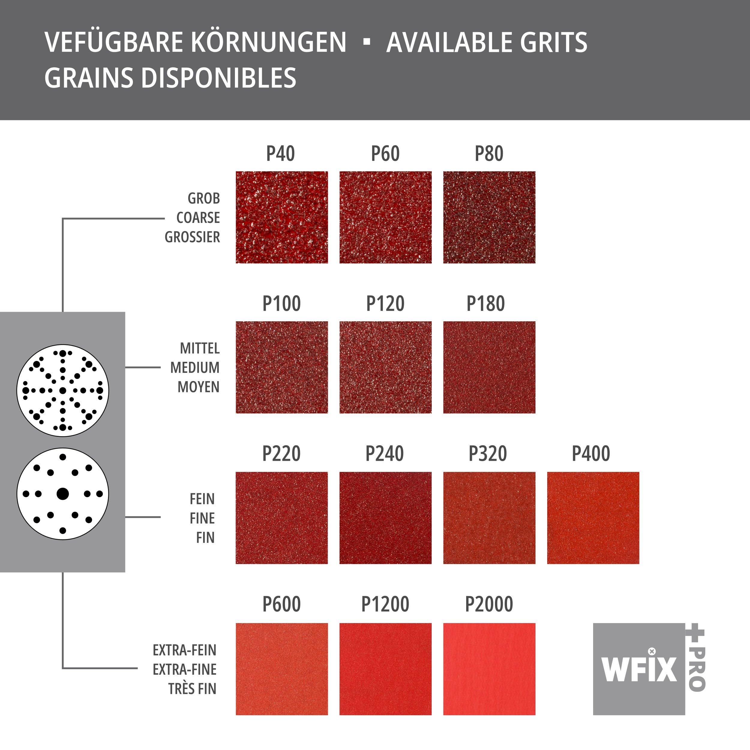 Wfix 100 Disques de poncage 150 mm P220, Perforation 48 trous pour ponceuse excentrique, Grain P220 fin Disque Abrasif Professionnel pour Ponçage du Bois, Platre, Rénovation