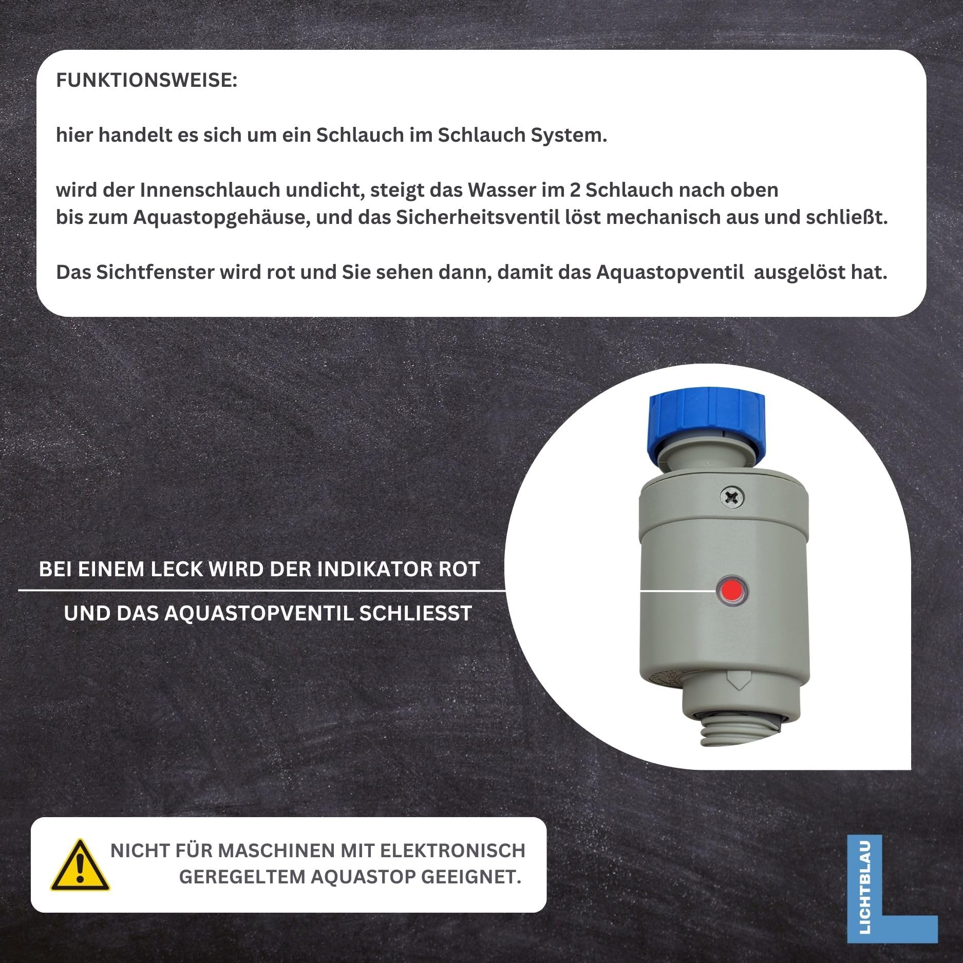 LICHTBLAU Aquastop Schlauch 1,5 m Waschmaschine & Spülmaschine | 3/4 Zoll Zulaufschlauch mit Metallgewinde, mechanischer Wasserstopp, VDE geprüft, bis 25 °C, Winkelanschluss