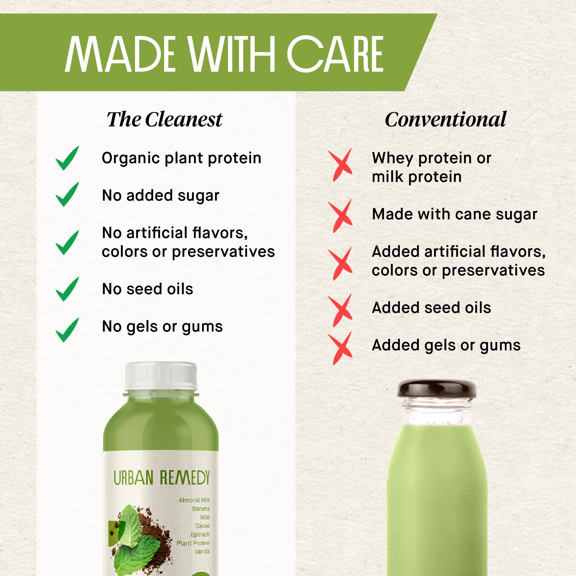 Urban Remedy Mint Cacao Meal Shake 16 fl oz, with Almond Milk